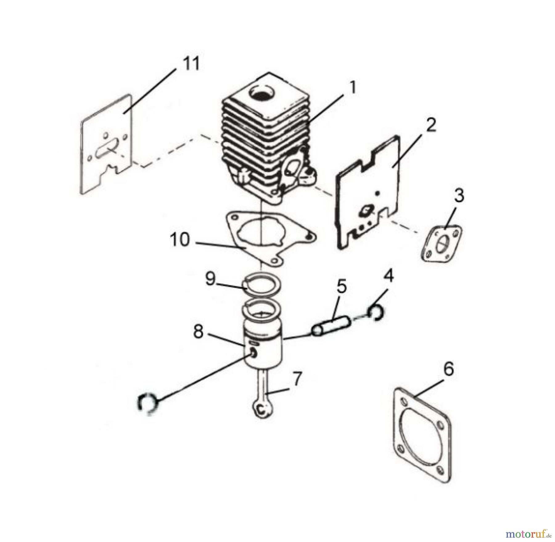 Ryobi Sensen Freischneider Benzin PBC3046YB Seite 9, Zylinder, Kurbelwelle, Kolbenbolzen