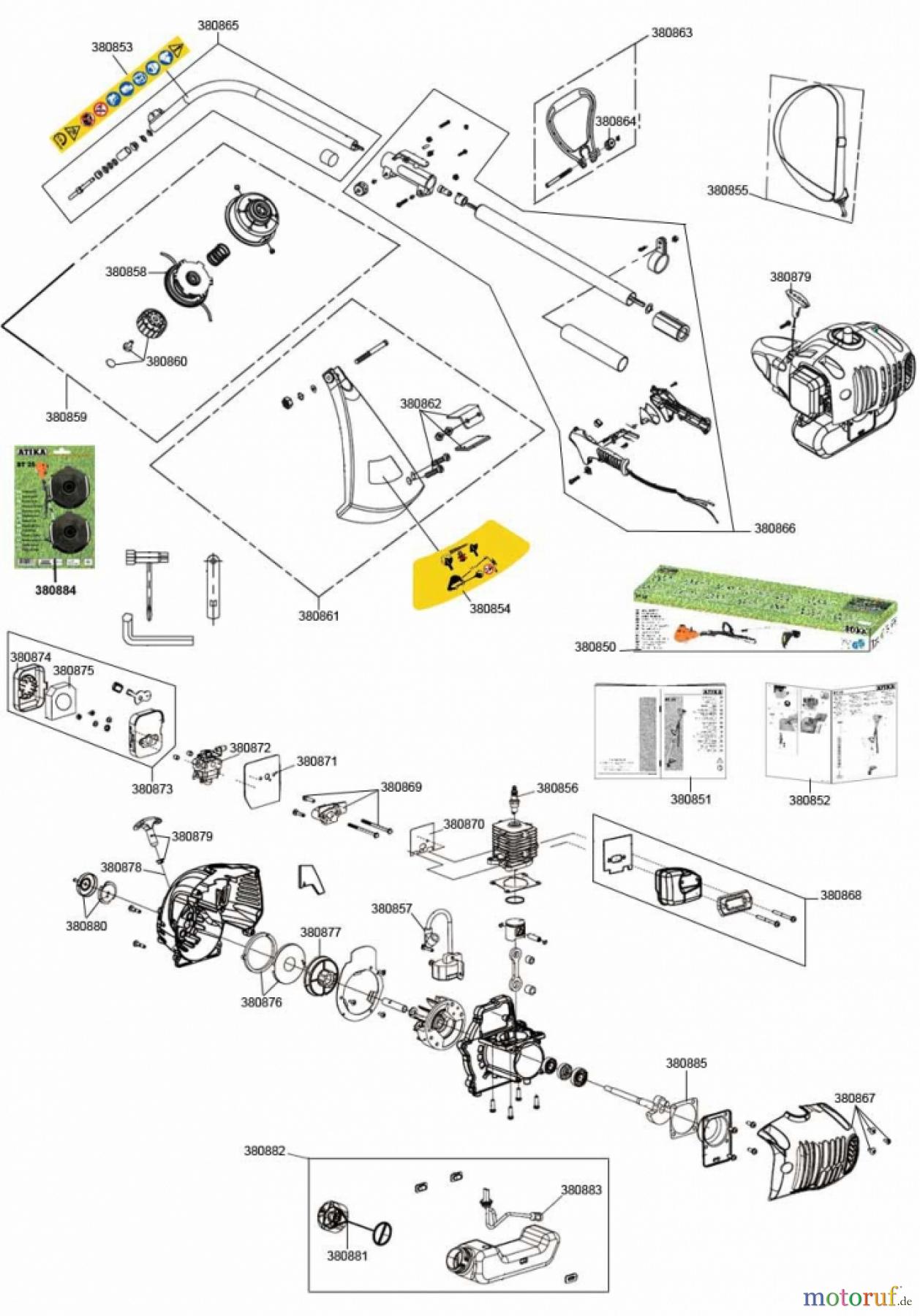 Atika Garten Grastrimmer BT 25