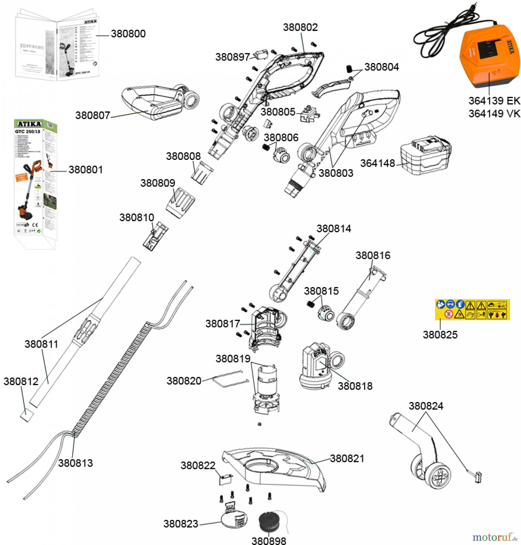 Atika Garten Grastrimmer GTC 250/18