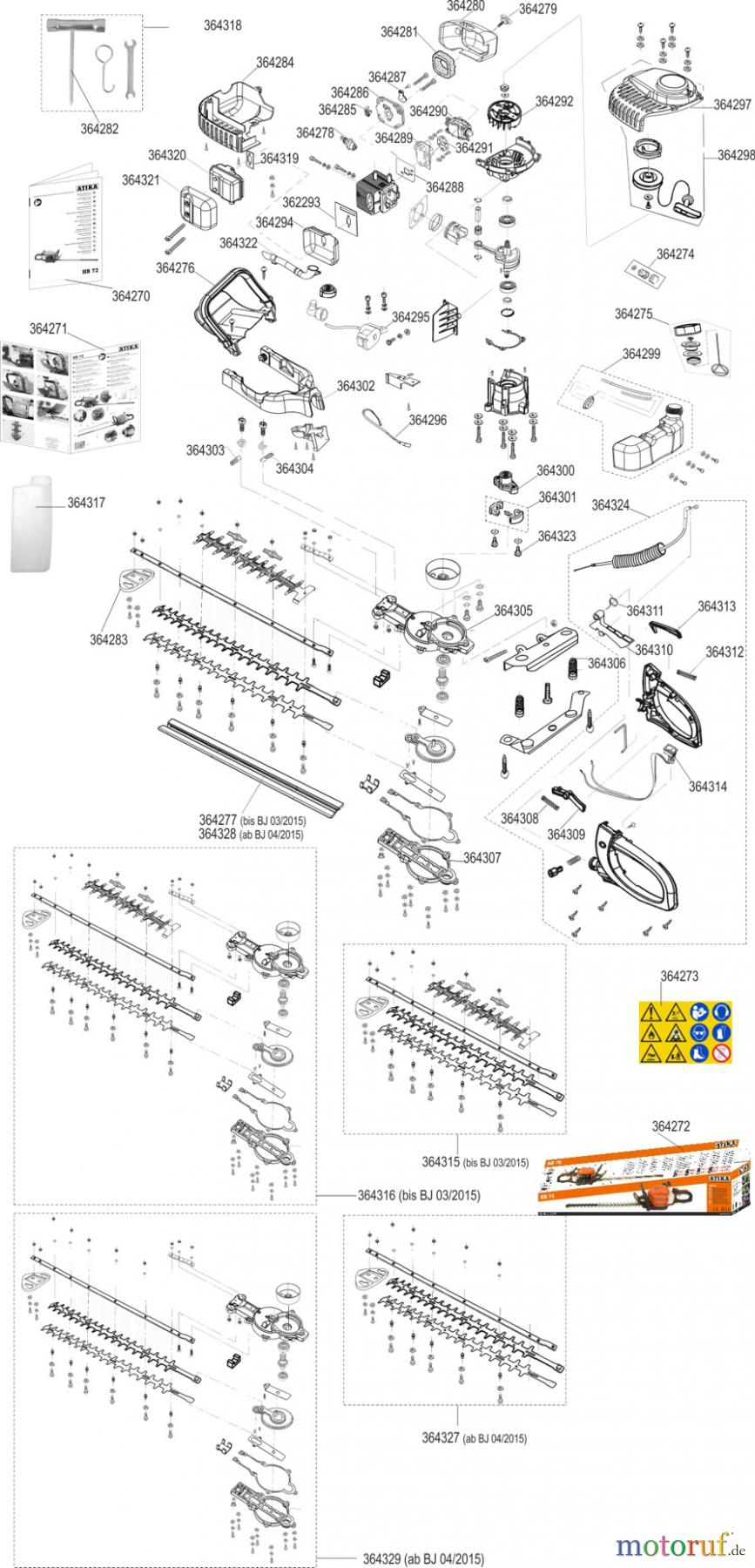 Atika Garten Heckenscheren HB 72