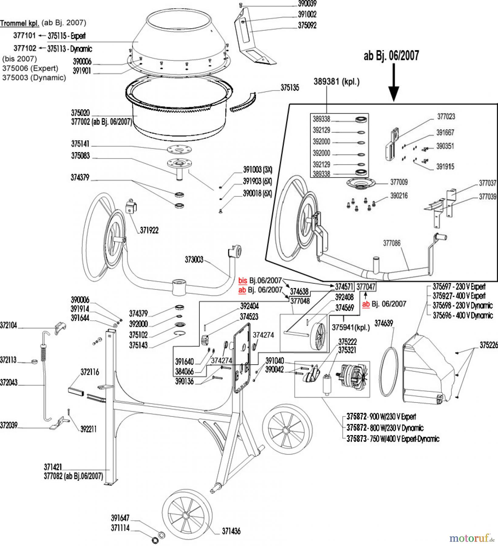 Atika Bau Betonmischer Expert 185