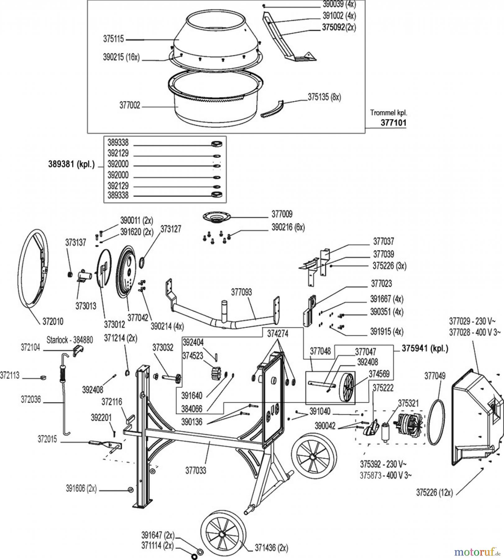 Atika Bau Betonmischer Focus 185