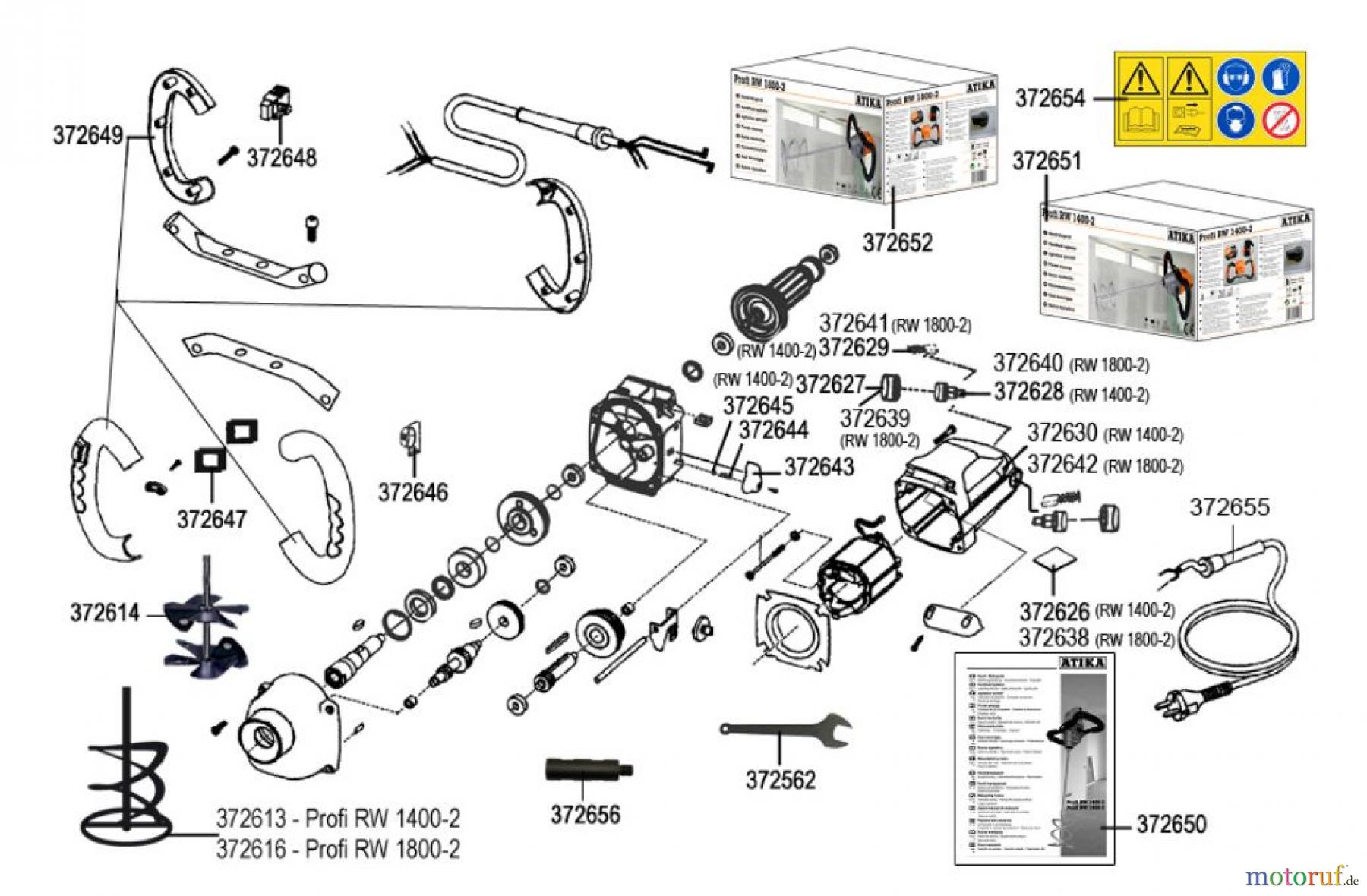 Atika Bau Rührgeräte Profi RW 1400-2