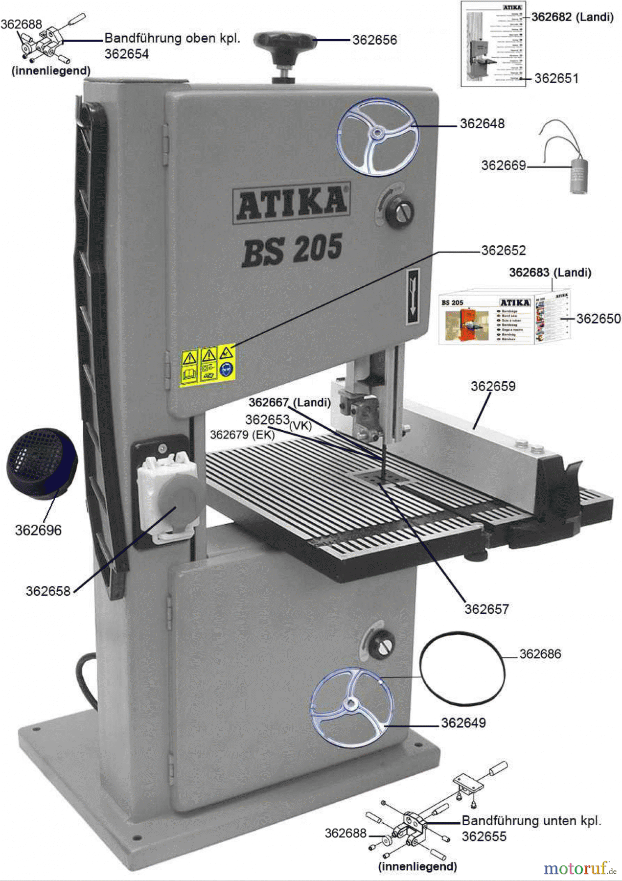 Atika Holz Bandsägen BS 205
