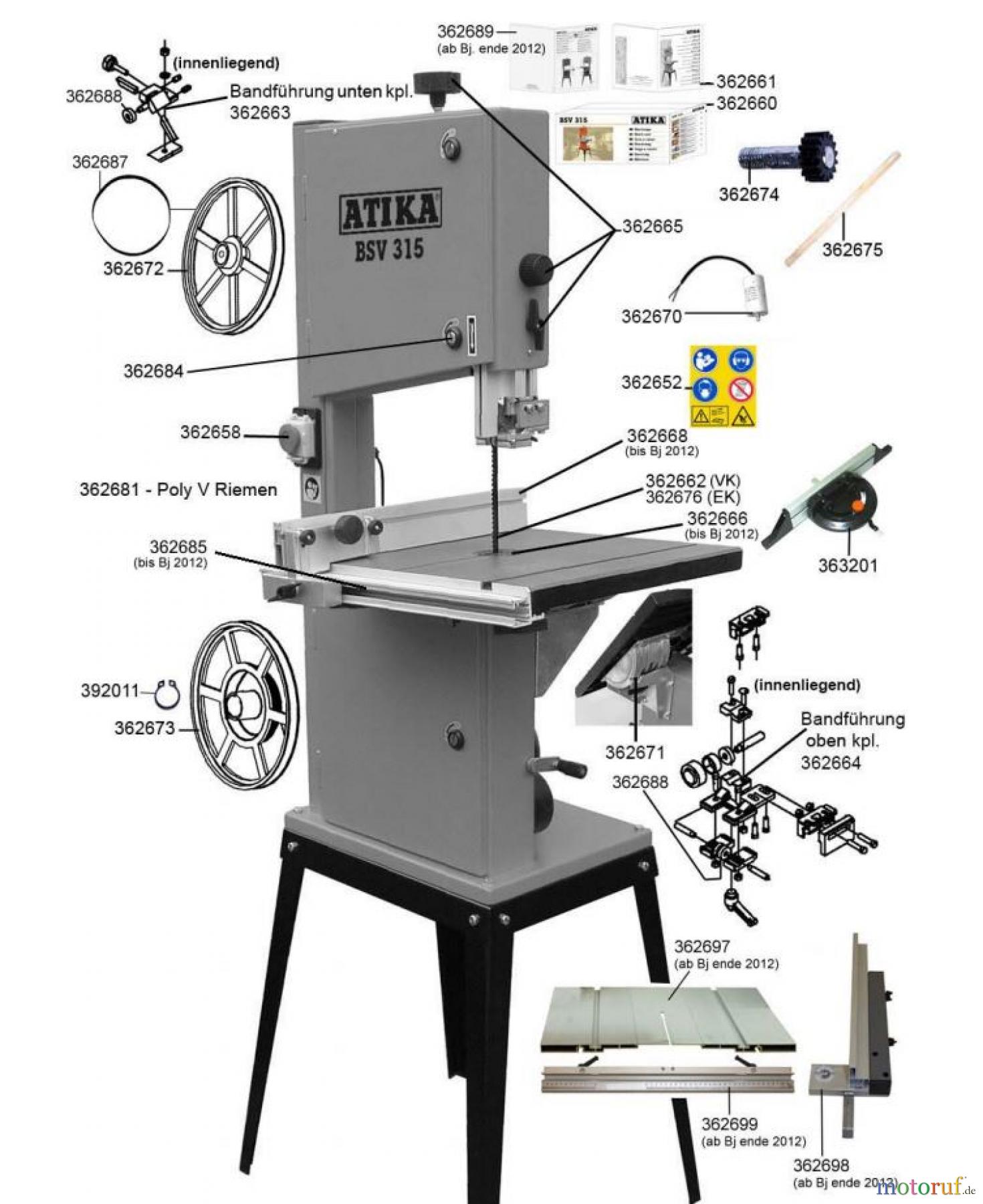  Atika Holz Bandsägen BSV 315