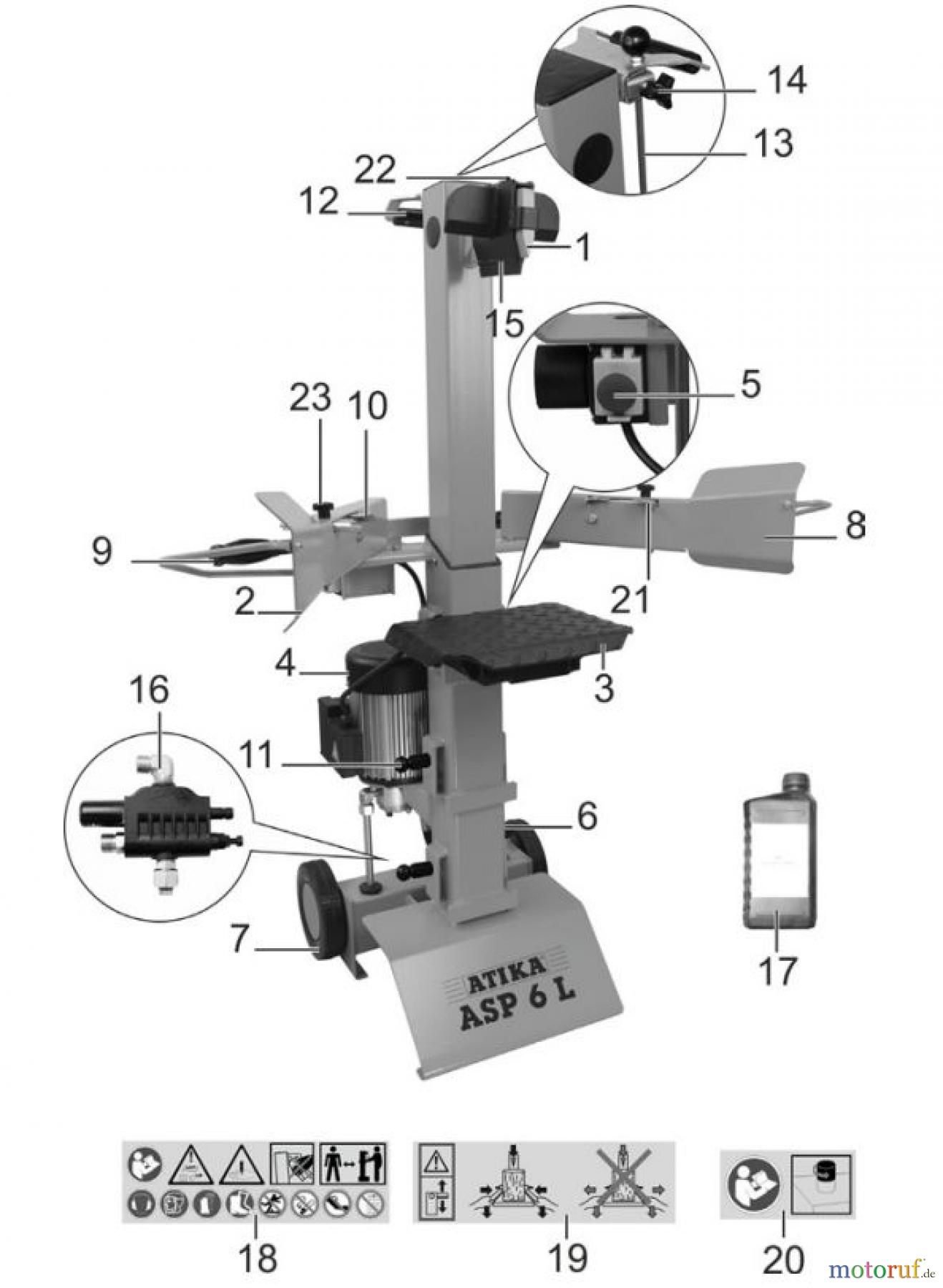 Atika Holz Brennholzspalter ASP 6 L