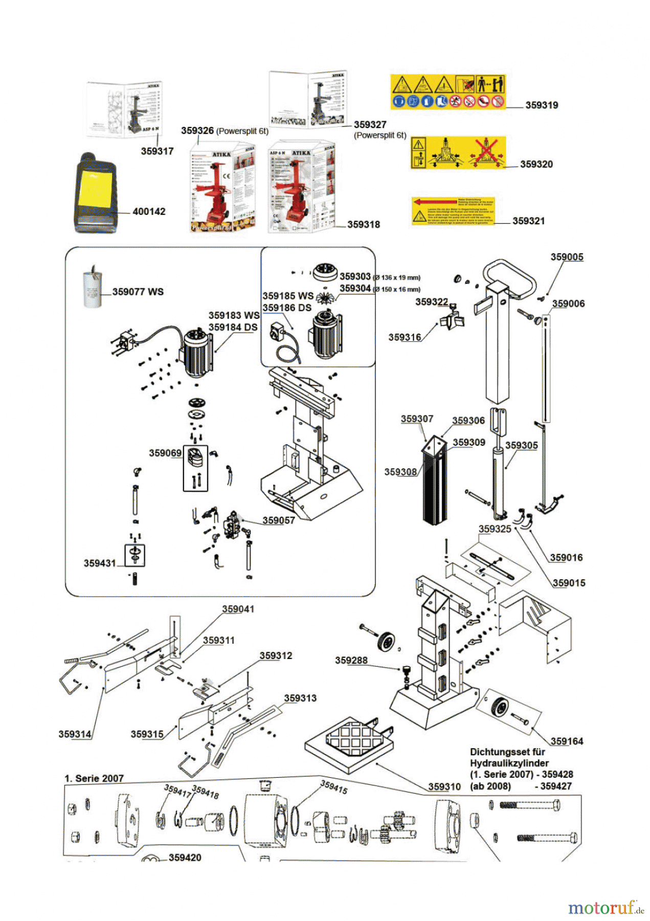 Atika Holz Brennholzspalter ASP 6 N