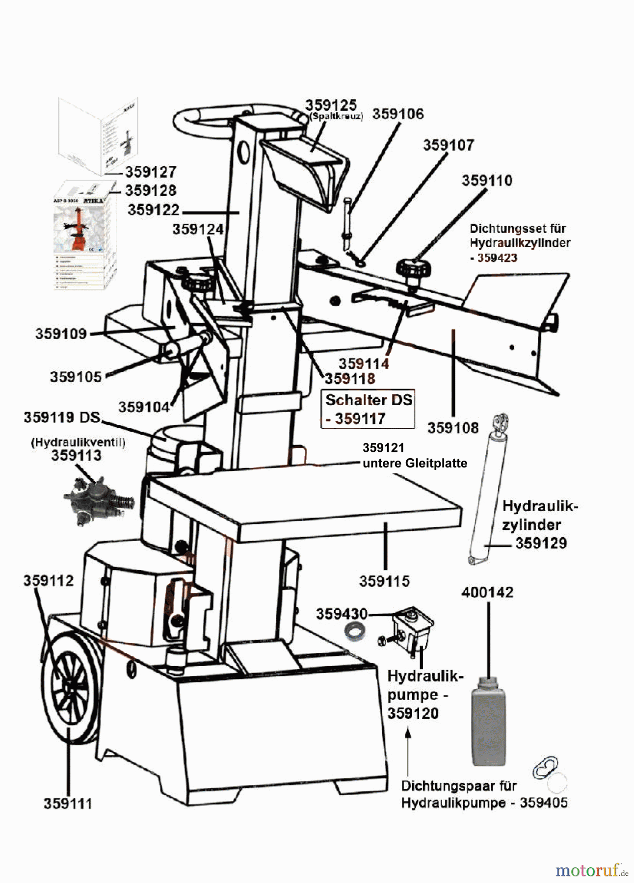 Atika Holz Brennholzspalter ASP 8 - 1050