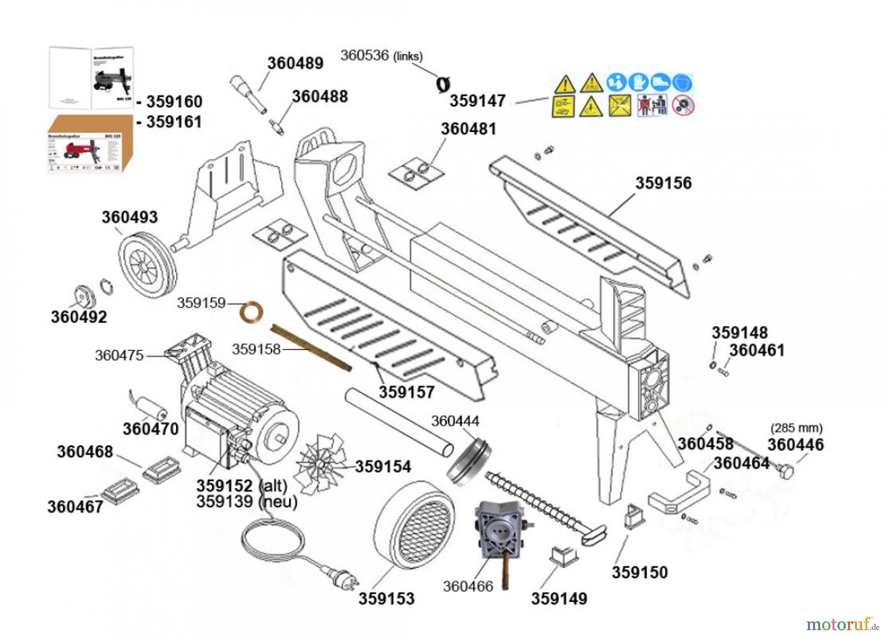 Atika Holz Brennholzspalter BHS 370 / 520