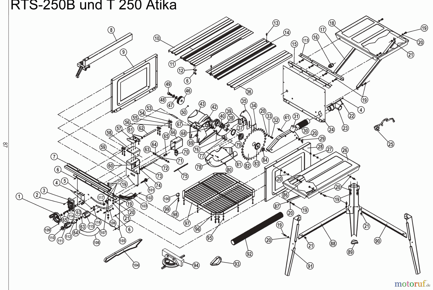 Atika Holz Tischkreissägen T 205
