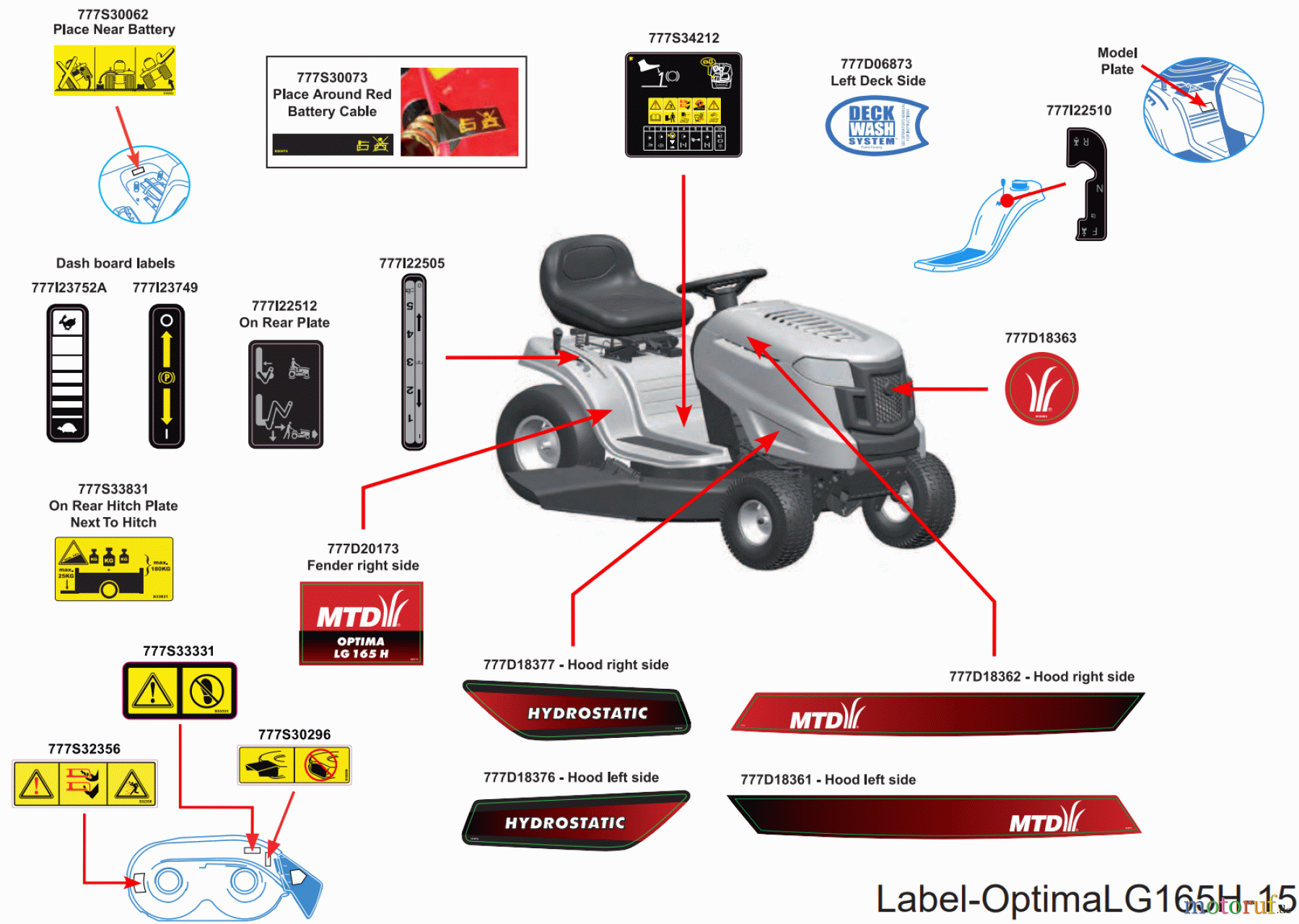 MTD Rasentraktoren Optima LG 165 H 13IN79KG678 (2015) Label-OptimaLG165H-15