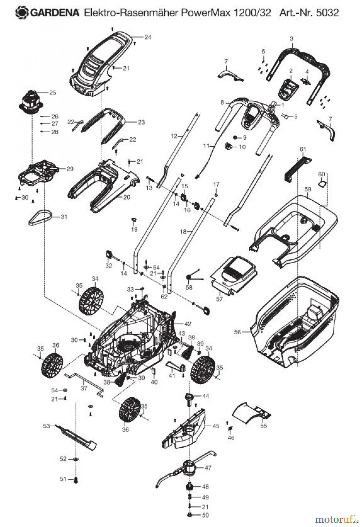 Gardena Rasenmäher Elektro-Rasenmäher PowerMax 1200/32