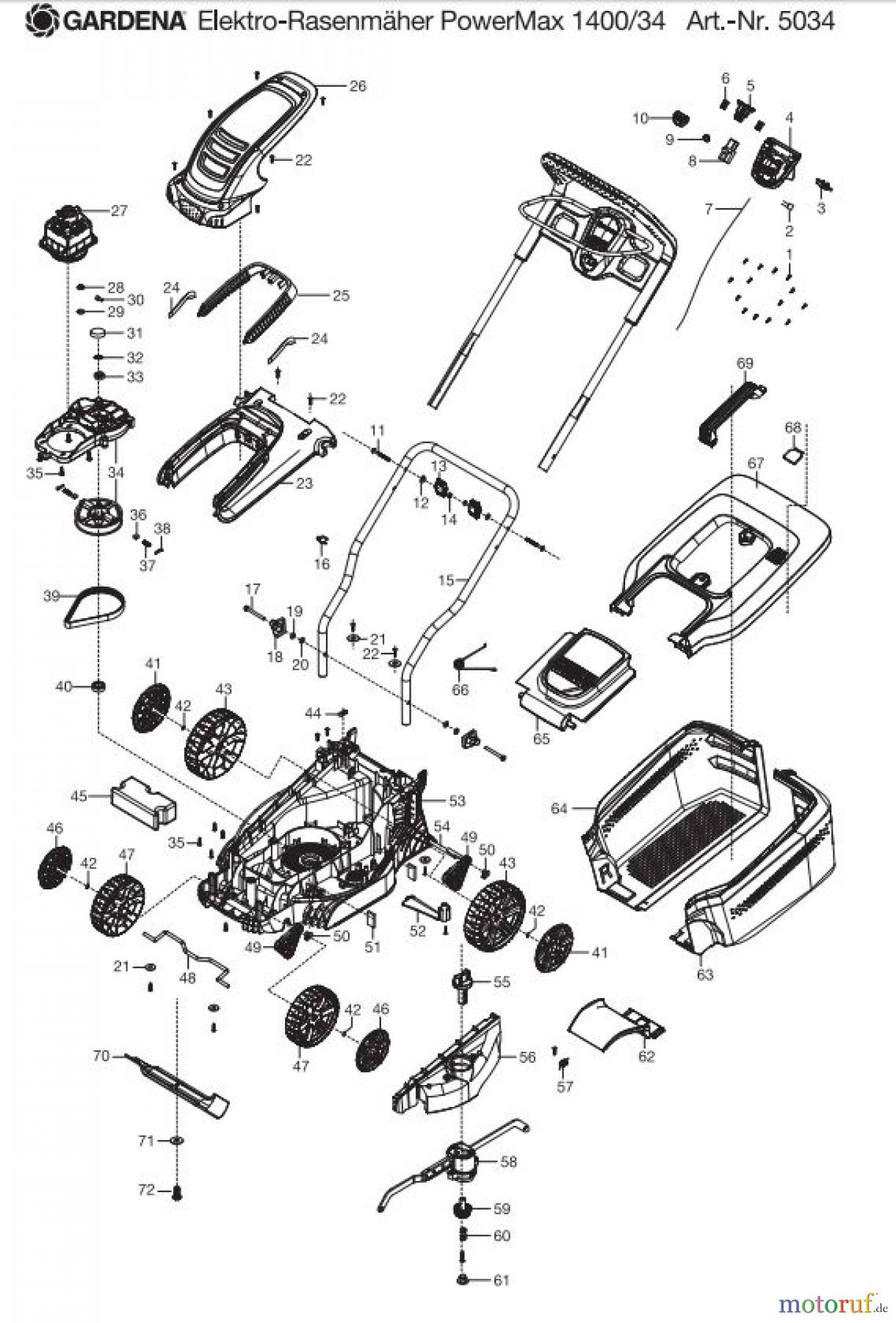  Gardena Rasenmäher Elektro-Rasenmäher PowerMax 1400/34
