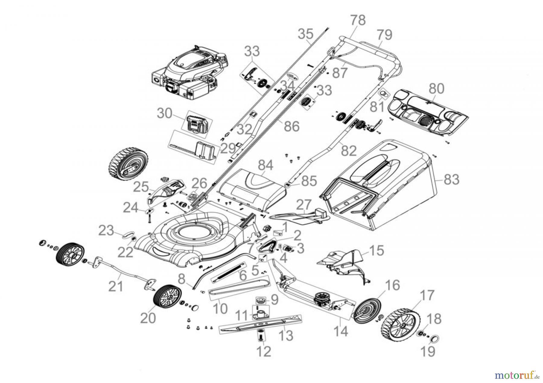 Güde Gartentechnik Rasenmäher Benzin-Rasenmäher Schnittbreite bis 50 cm RASENMÄHER BIG WHEELER 460 LI-ES - 95331 FSL95331-01 Seite 1