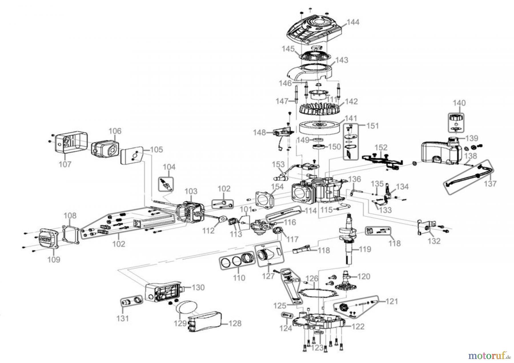 Güde Gartentechnik Rasenmäher Benzin-Rasenmäher Schnittbreite bis 50 cm RASENMÄHER BIG WHEELER 460/1 8IN1 - 95396 FSL95396-01 Seite 2