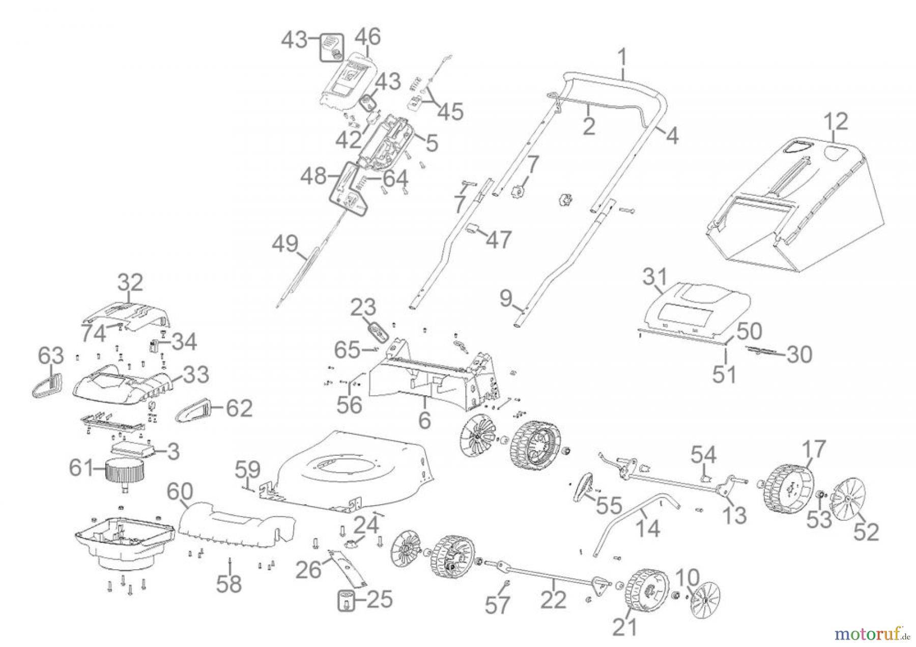 Güde Gartentechnik Rasenmäher Akku-Rasenmäher Schnittbreite bis 43 cm AKKU-RASENMÄHER 405/40-3.0S - 95865 FSL95865-01