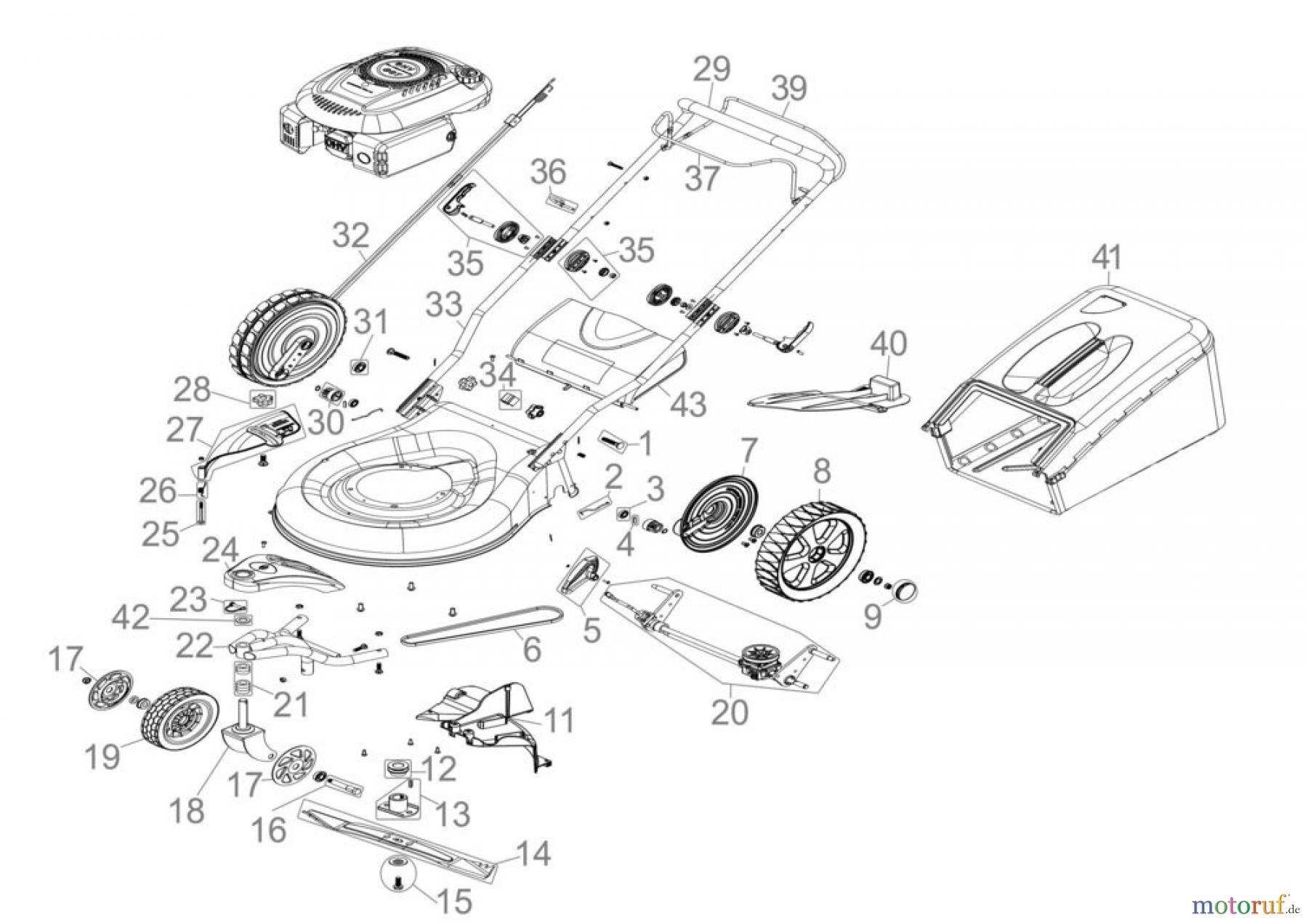  Powertec Garden Achtung: Auf dem Typenschild muss GÜDE als Hersteller angegeben sein! RASENMÄHER BIG WHEELER 460 TRIKE - 05172 FSL05172-03  Seite 1