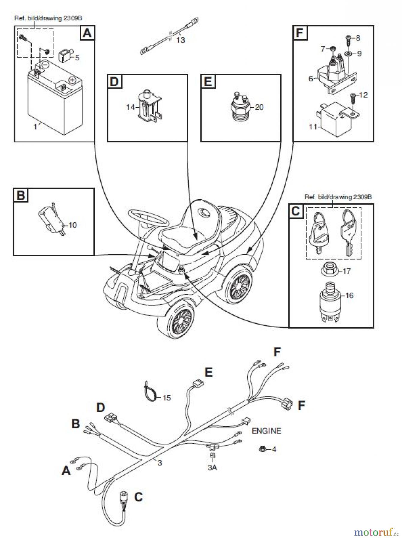Global Garden Products GGP Frontmäher X1 2011 ELEKTRISCHES SYSTEM