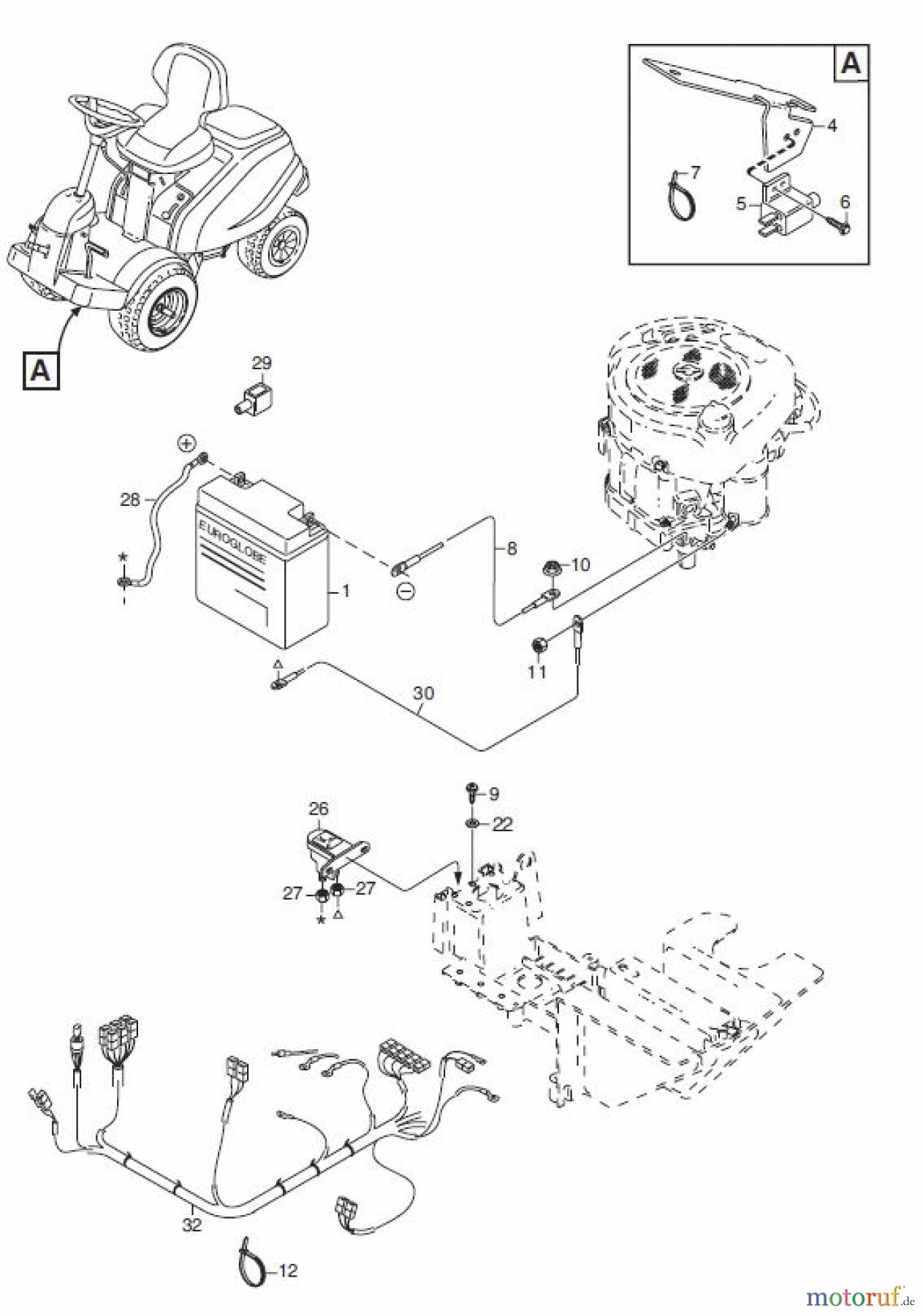 Global Garden Products GGP Frontmäher XM_Series 2006 XM 110- XM 130 XM 140 HD- XM 160 HD EL: AUSSTATTUNG