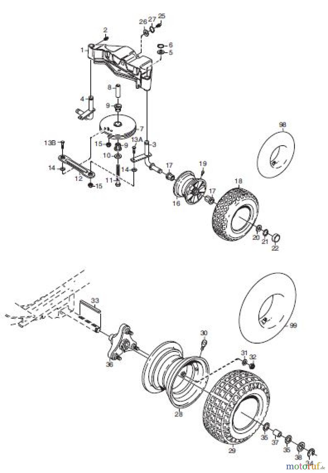 Global Garden Products GGP Frontmäher XM_Series 2006 XM 110- XM 130 XM 140 HD- XM 160 HD RÄDER