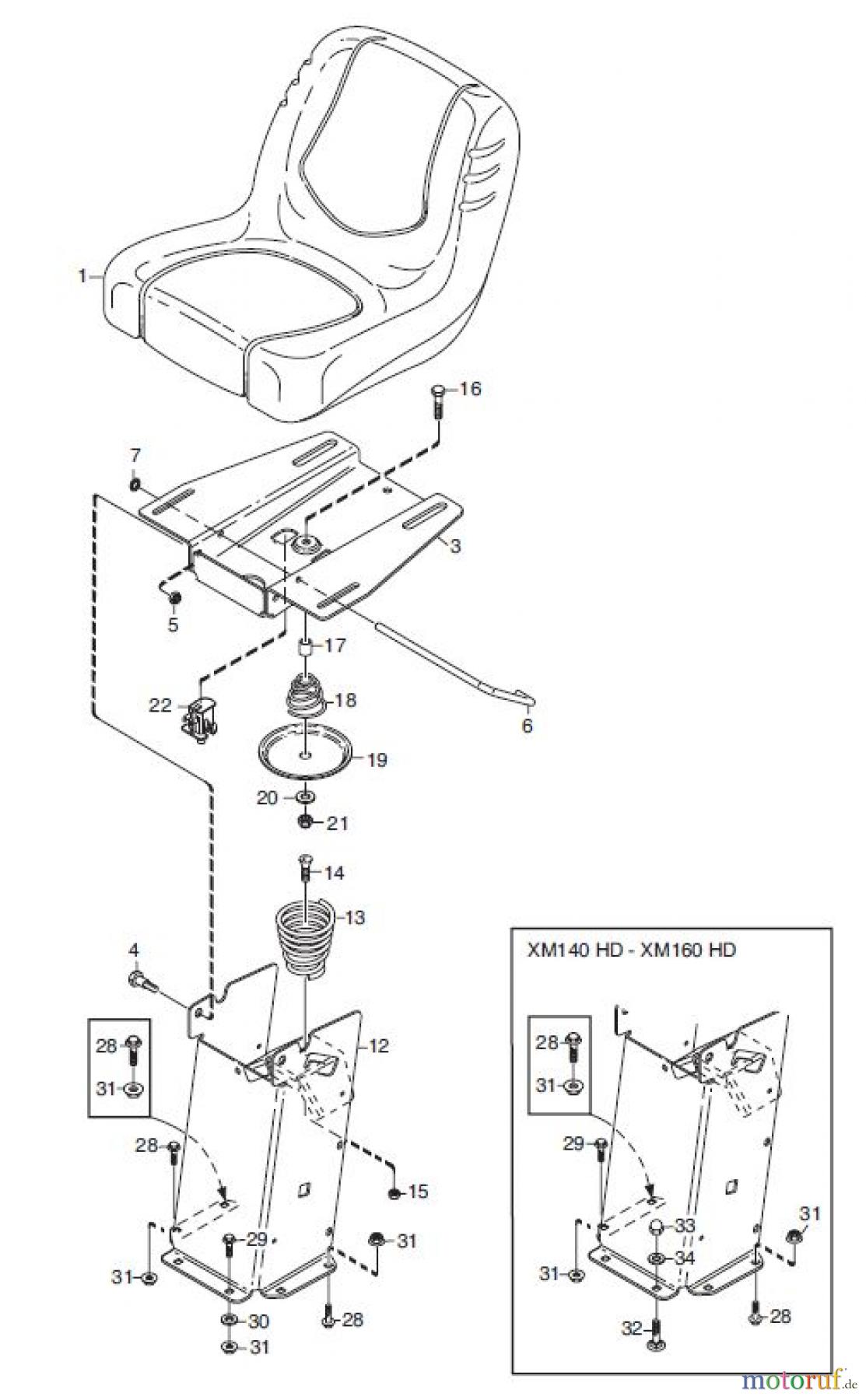 Global Garden Products GGP Frontmäher XM_Series 2007 XM 130 XM 140 HD- XM 160HD SITZ