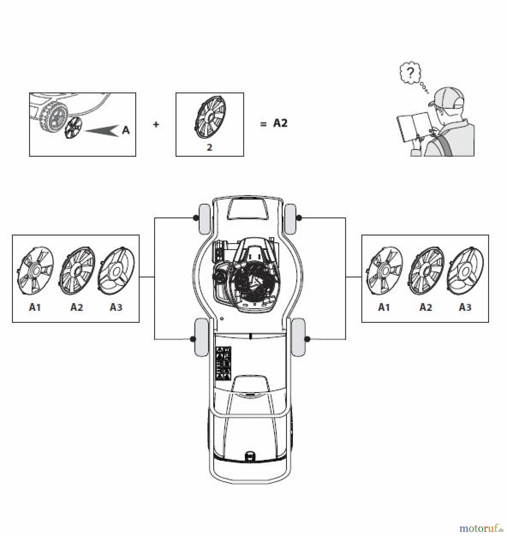  Global Garden Products GGP Rasenmäher Baujahr 2017 Akku 2017 Ohne Antrieb CR-CS 430 Li 80 Hub Caps