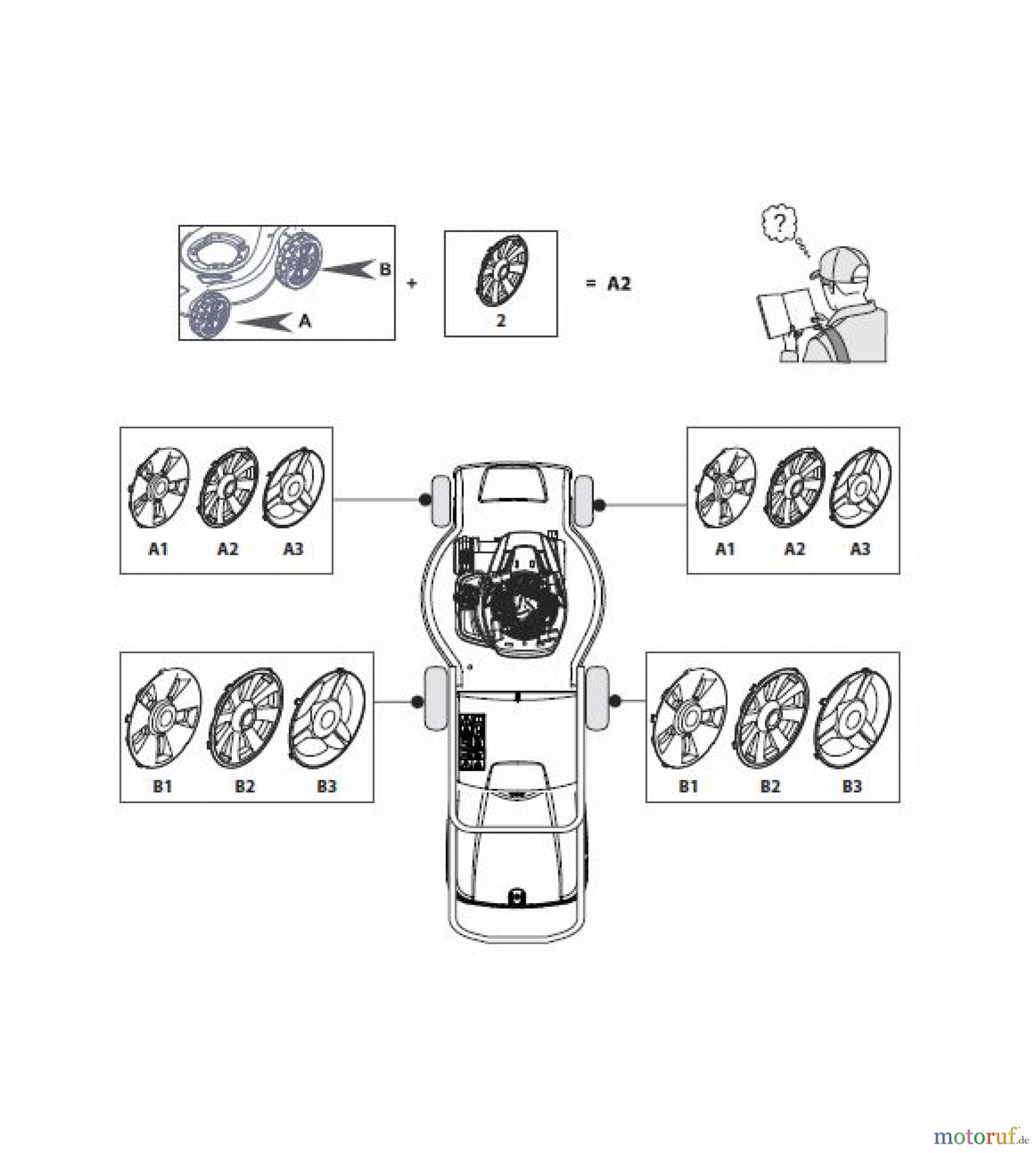  Global Garden Products GGP Rasenmäher Baujahr 2017 Akku 2017 Ohne Antrieb CR-CS 430 W Li 80 Hub Caps