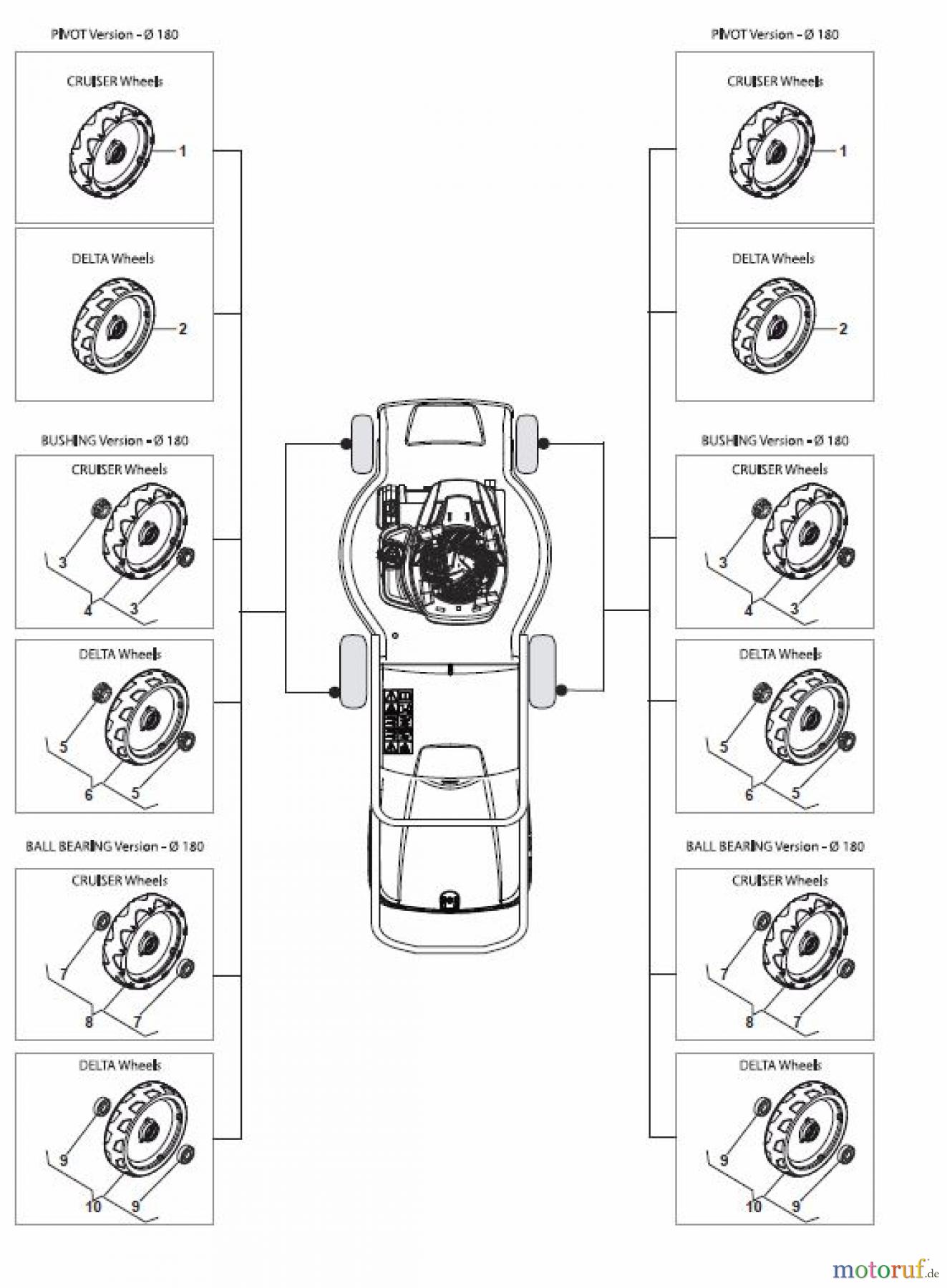  Global Garden Products GGP Rasenmäher Baujahr 2017 Akku 2017 Ohne Antrieb CRL-CSL 480 Li 80 - CRL-CSL 480 Q Li 80 Wheels