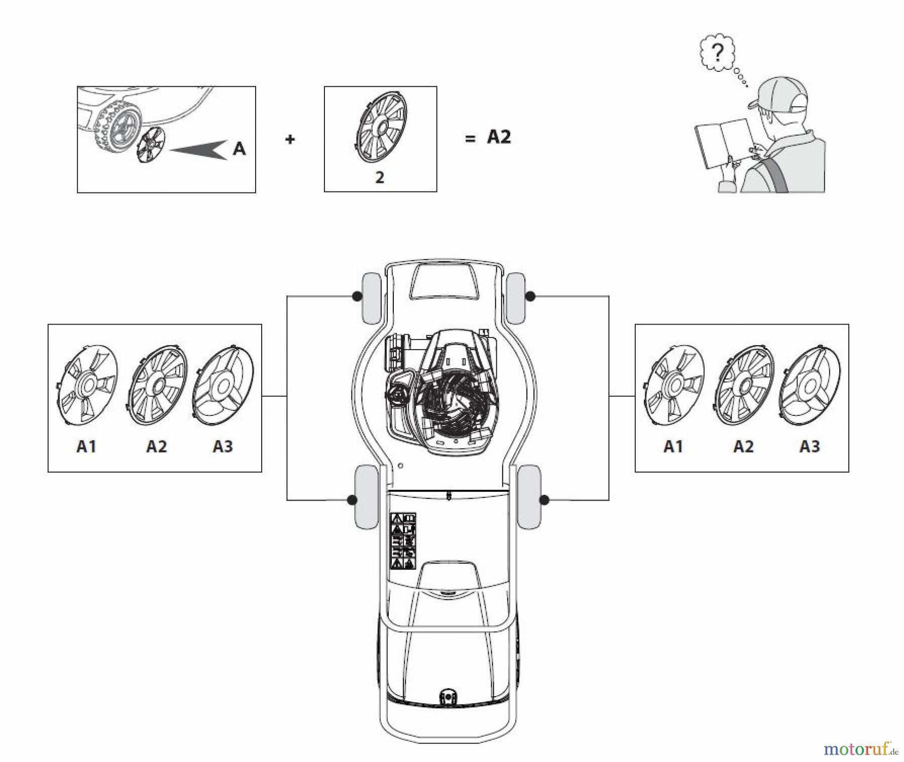  Global Garden Products GGP Rasenmäher Baujahr 2017 Akku 2017 Ohne Antrieb CRL-CSL 480 Li 80 - CRL-CSL 480 Q Li 80 Hub Caps