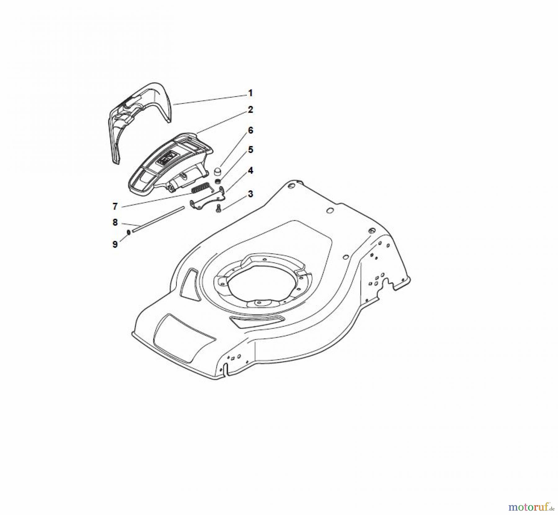  Global Garden Products GGP Rasenmäher Baujahr 2017 Akku 2017 Ohne Antrieb CRL-CSL 480 Li 80 - CRL-CSL 480 Q Li 80 Protection, Belt
