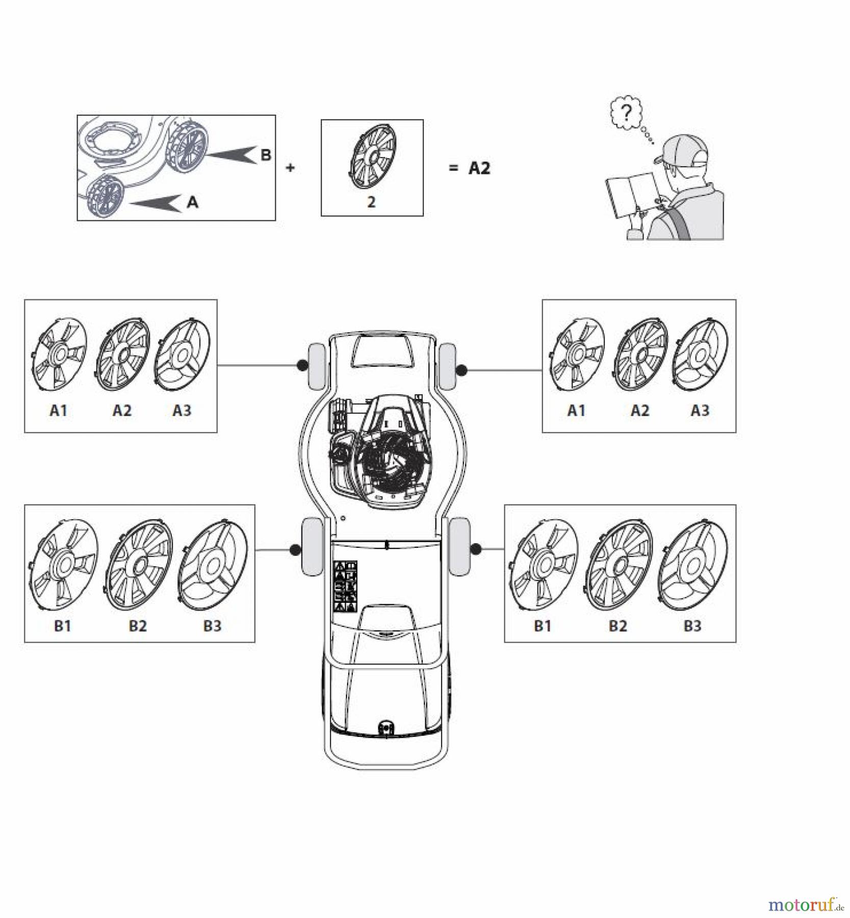  Global Garden Products GGP Rasenmäher Baujahr 2017 Akku 2017 Ohne Antrieb CRL-CSL 480 W Li 80 - CRL-CSL 480 WQ Li 80 Hub Caps