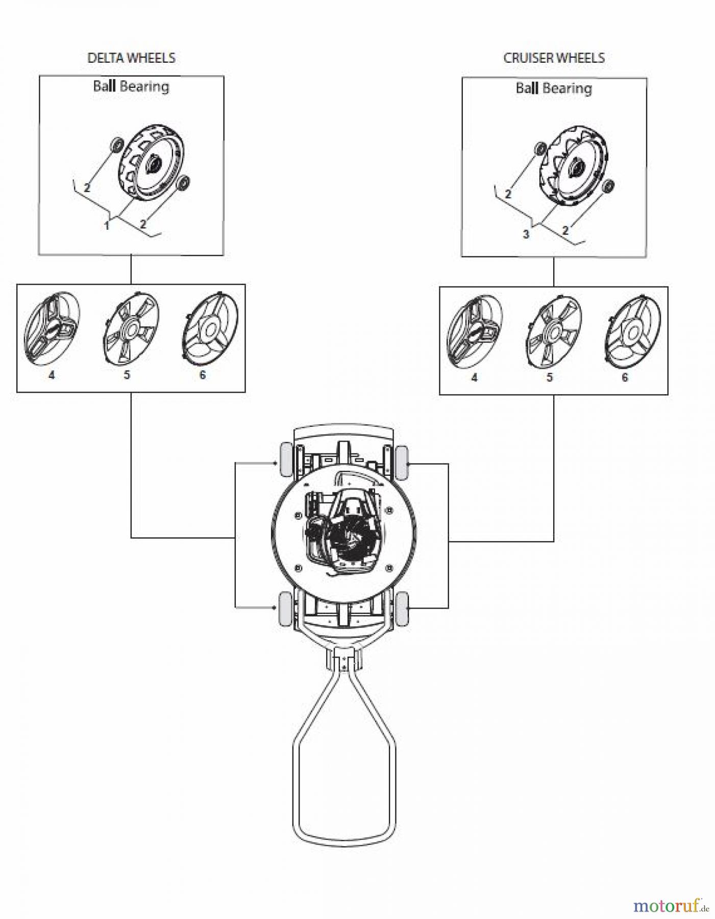  Global Garden Products GGP Rasenmäher Baujahr 2017 Akku 2017 Ohne Antrieb MCS 470 Li 80 Wheels and Hubcaps