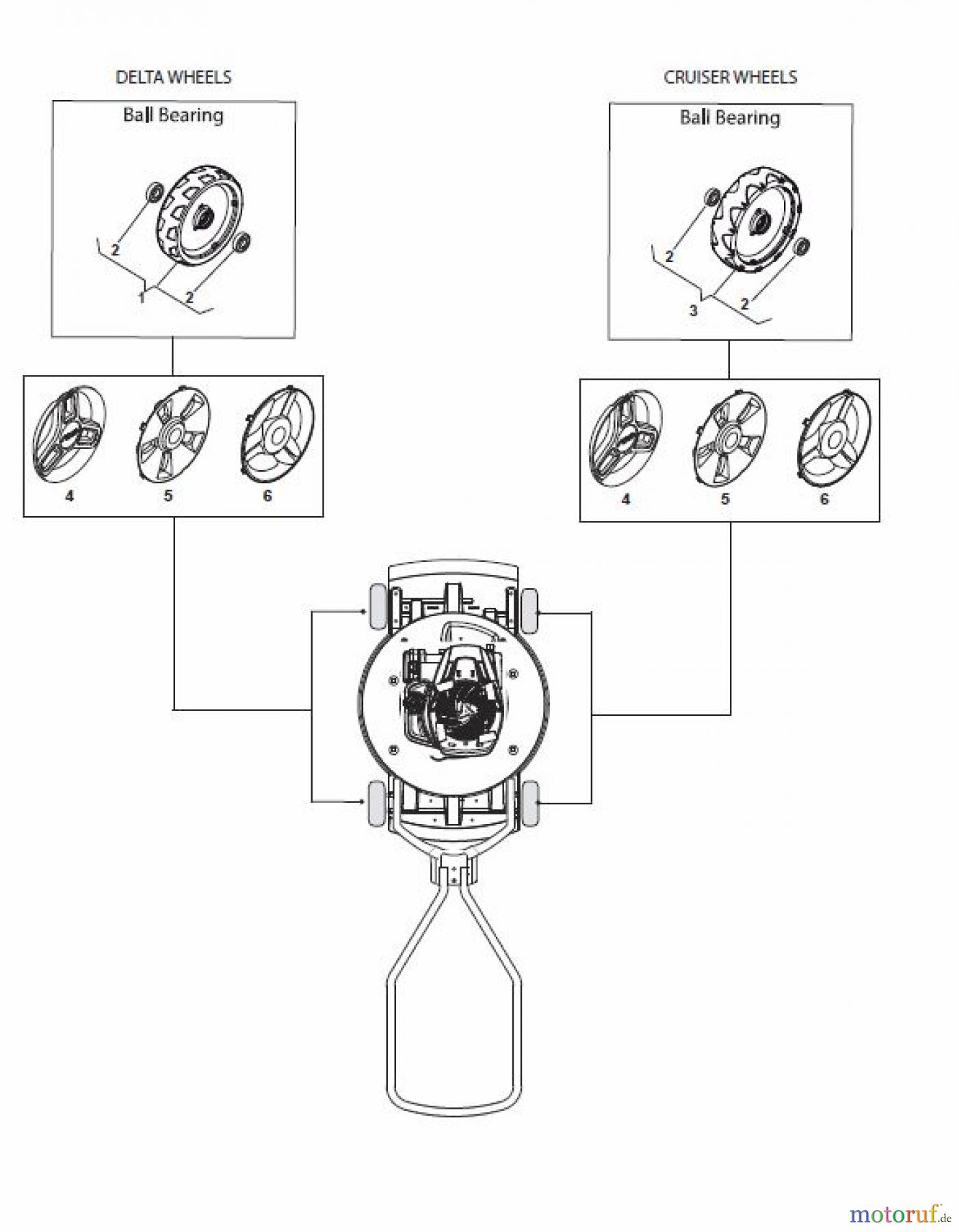  Global Garden Products GGP Rasenmäher Baujahr 2017 Akku 2017 Ohne Antrieb MCS 470 Q Li 80 Wheels and Hubcaps
