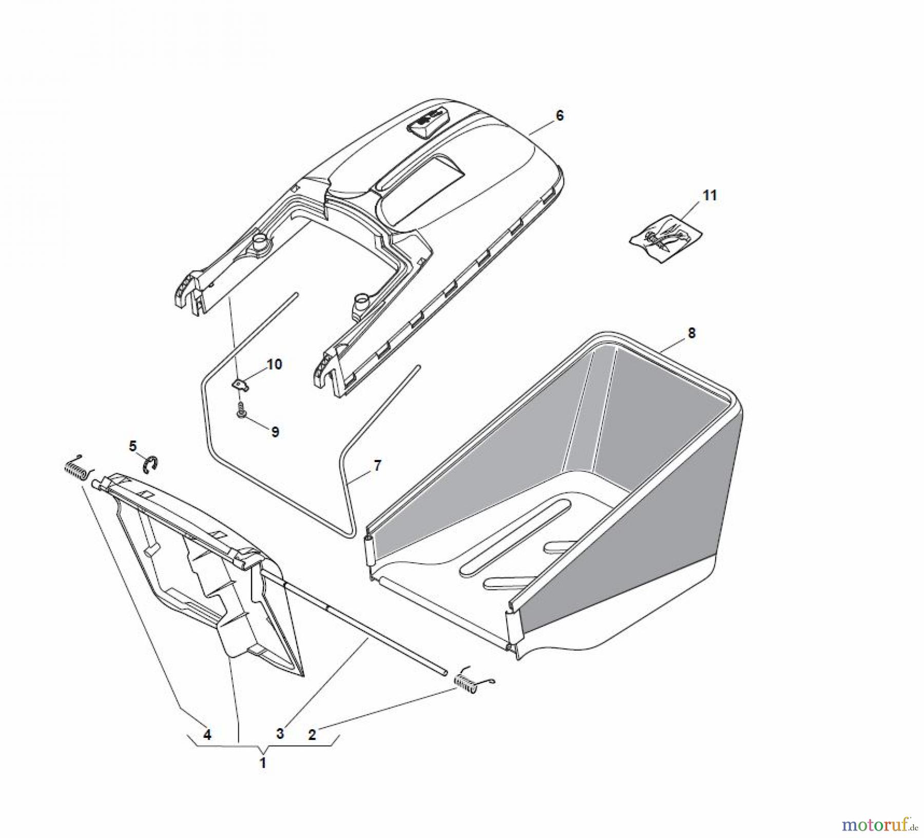  Global Garden Products GGP Rasenmäher Baujahr 2017 Akku 2017 Ohne Antrieb NTL 430-R Li 80 Grass-Catcher