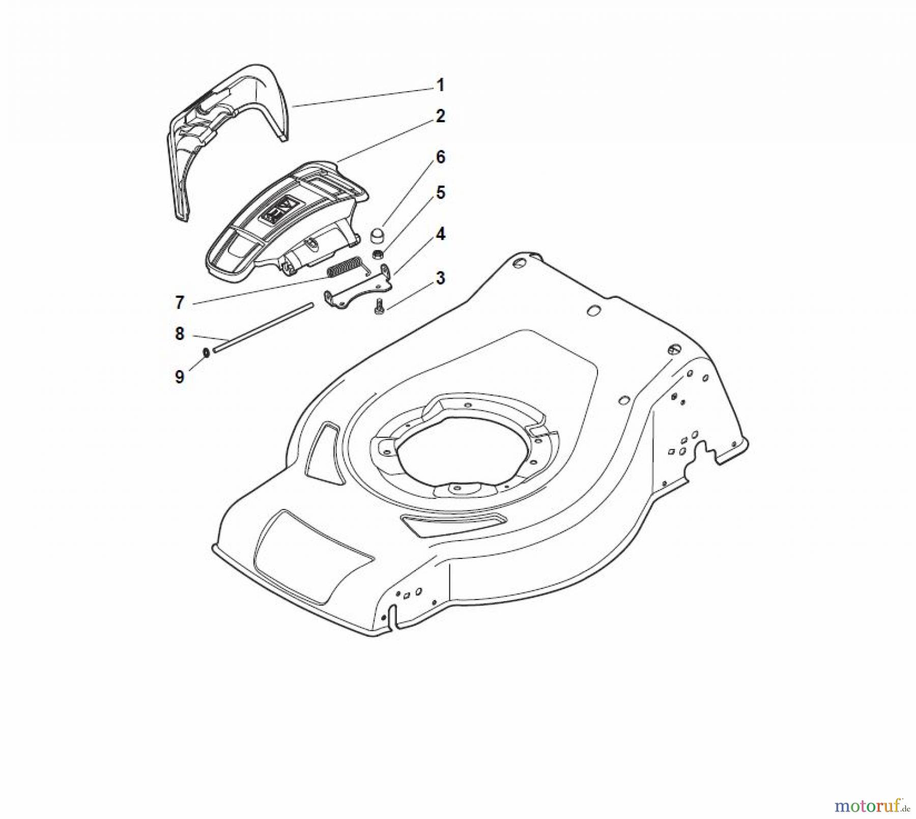 Global Garden Products GGP Rasenmäher Baujahr 2017 Benzin Mit Antrieb 2017 CRC-CSC 534 S - CRC-CSC 534 SQ Protection, Belt