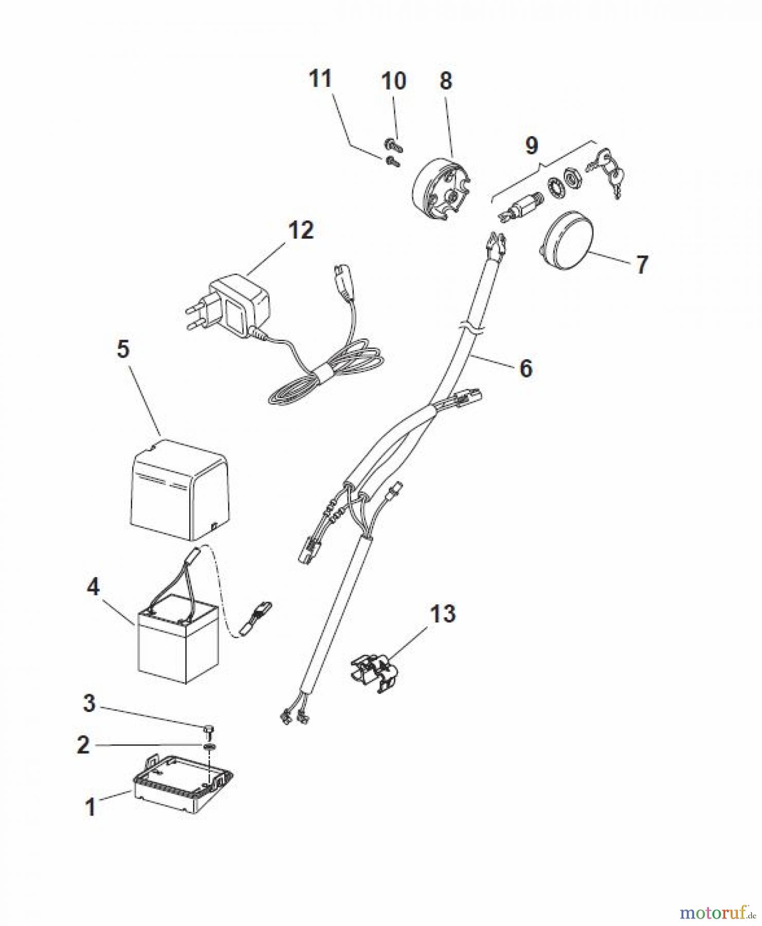  Global Garden Products GGP Rasenmäher Baujahr 2017 Benzin Mit Antrieb 2017 CRC-CSC 534 SE - CRC-CSC 534 SQE Electric Start Controls