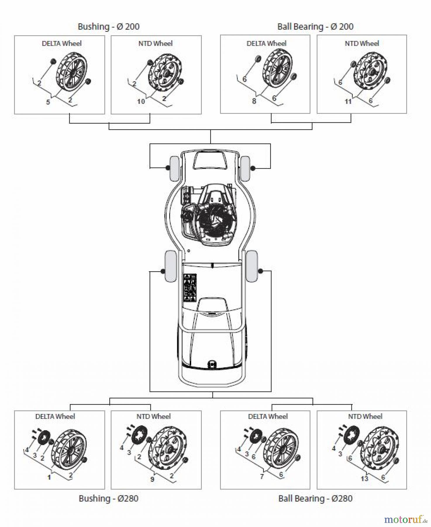 Global Garden Products GGP Rasenmäher Baujahr 2017 Benzin Mit Antrieb 2017 CRC-CSC 534 WS - CRC-CSC WSQ Wheels