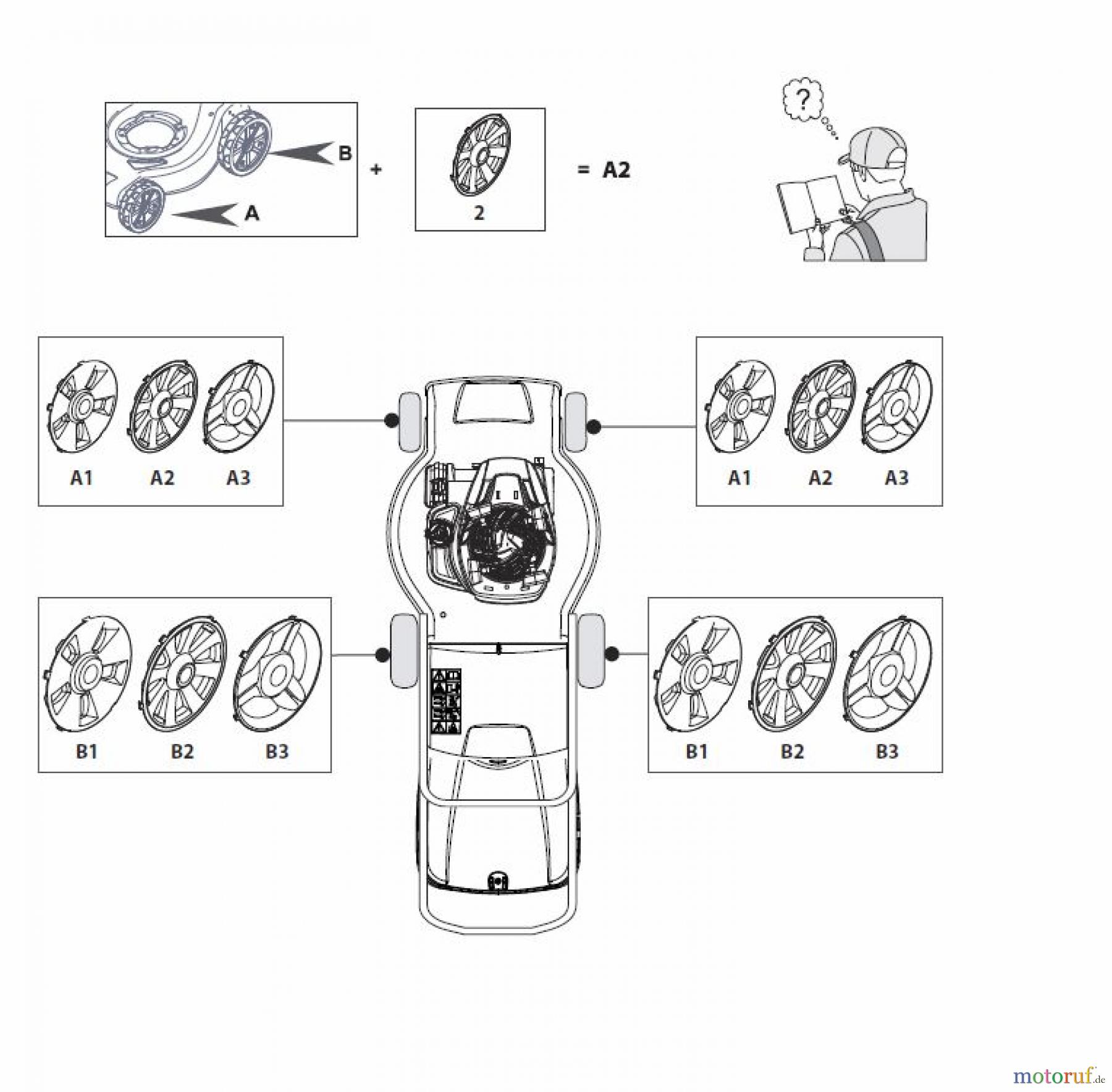  Global Garden Products GGP Rasenmäher Baujahr 2017 Benzin Mit Antrieb 2017 CRC-CSC 534 WS - CRC-CSC WSQ Hub Caps