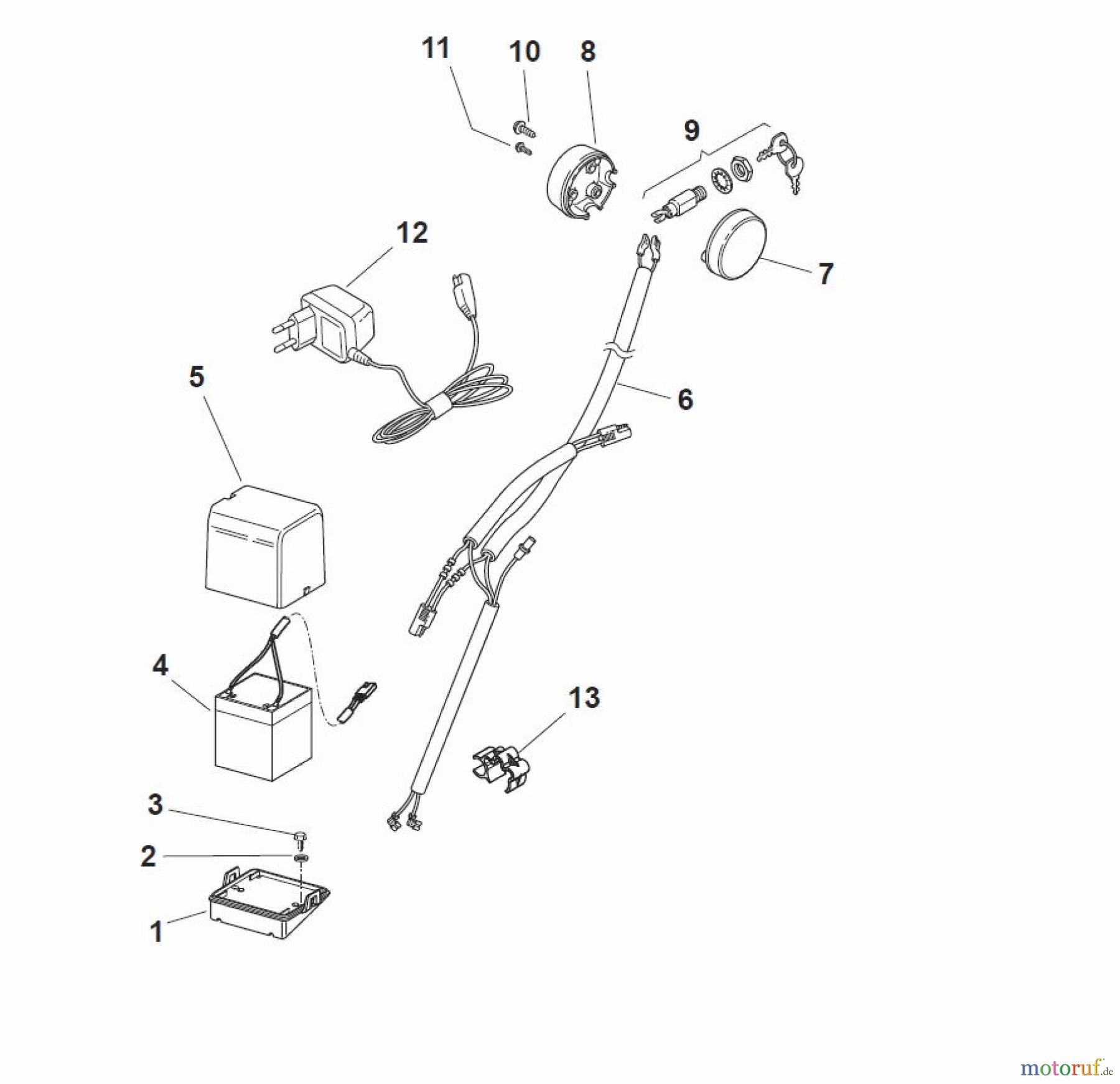  Global Garden Products GGP Rasenmäher Baujahr 2017 Benzin Mit Antrieb 2017 CRC-CSC 534 WSE - CRC-CSC WSQE Electric Start Controls