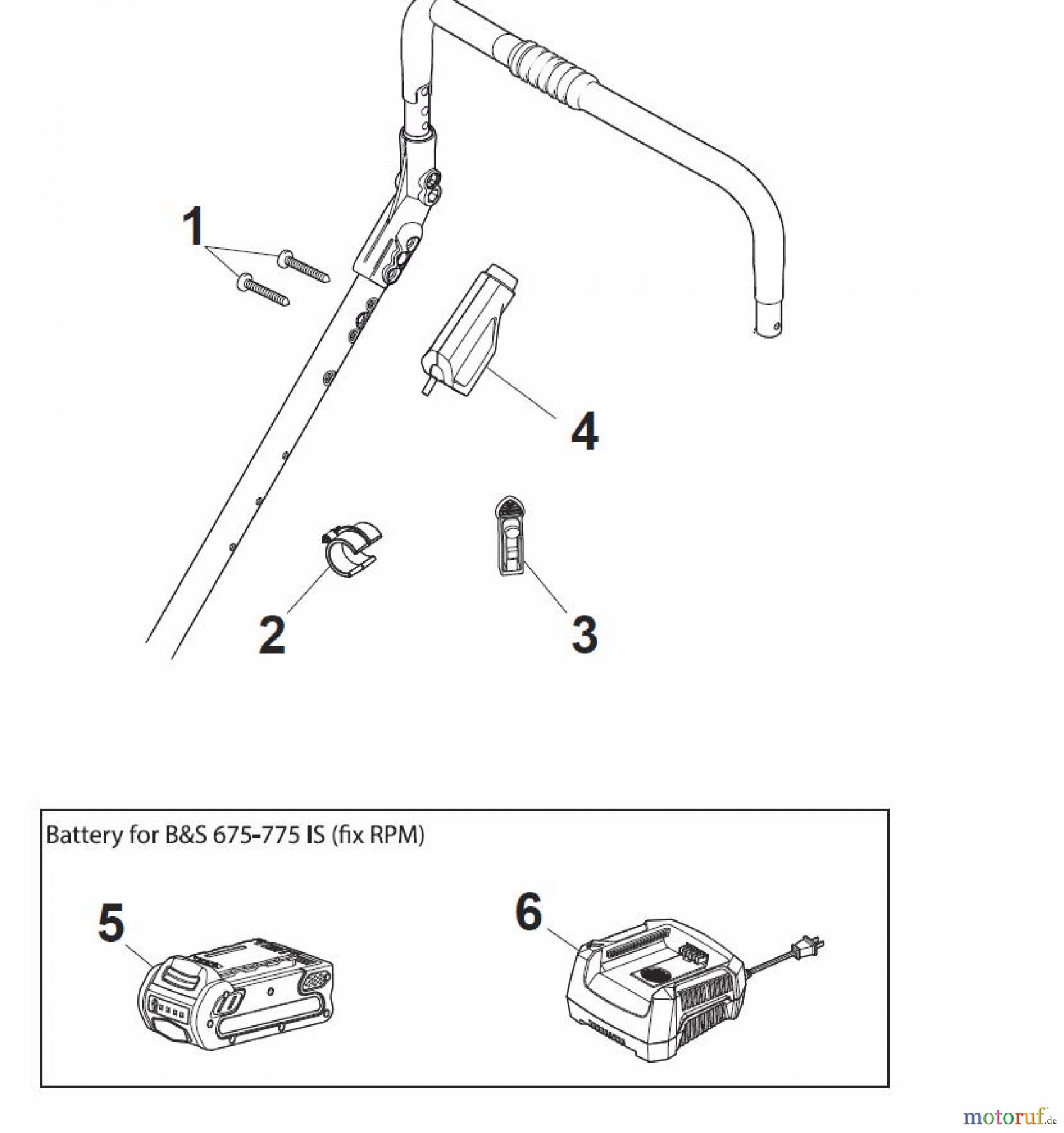Global Garden Products GGP Rasenmäher Baujahr 2017 Benzin Mit Antrieb 2017 CRC-CSC 534 WSE - CRC-CSC WSQE Electric Start Controls