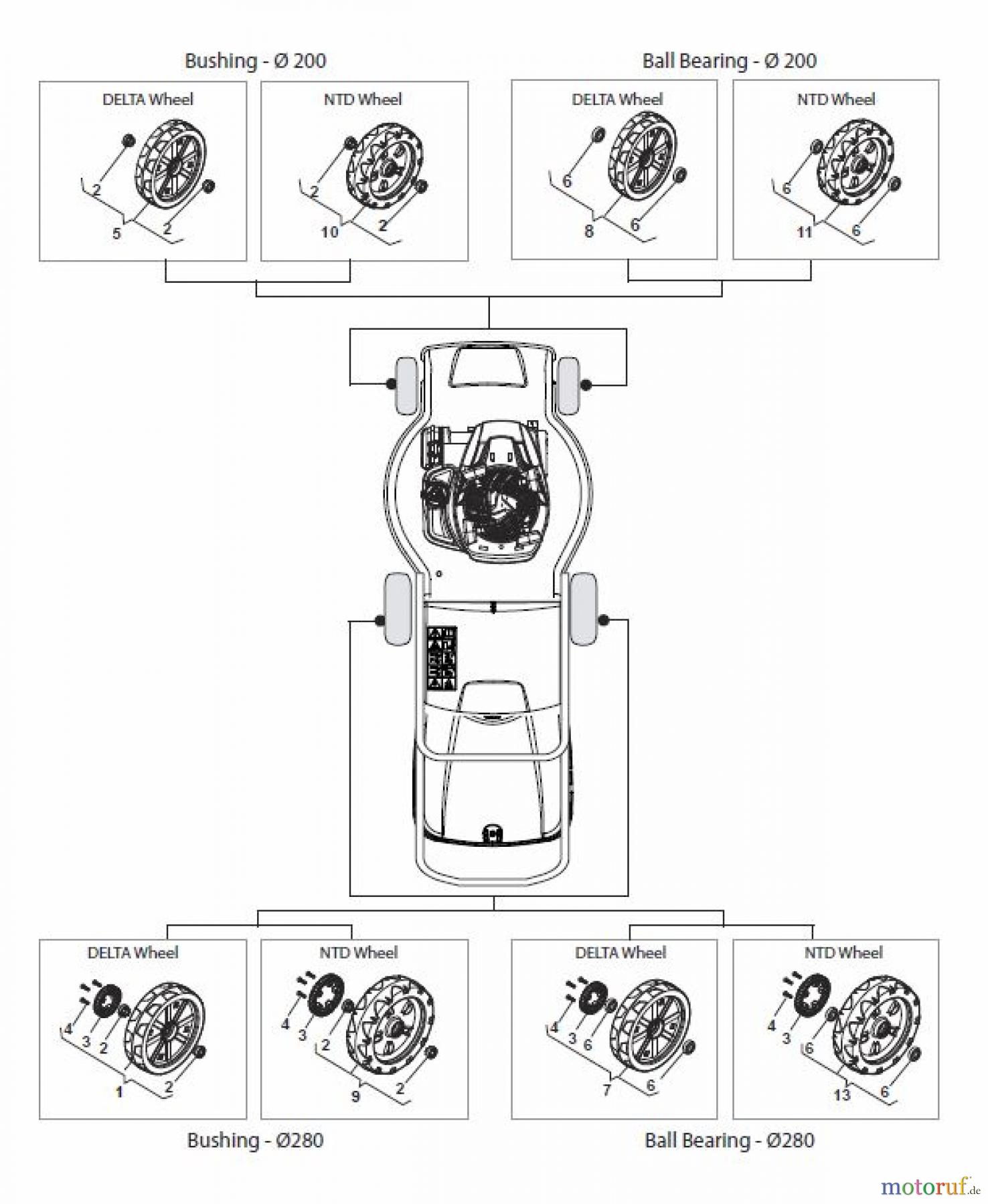 Global Garden Products GGP Rasenmäher Baujahr 2017 Benzin Mit Antrieb 2017 CRC-CSC 534 WSE - CRC-CSC WSQE Wheels
