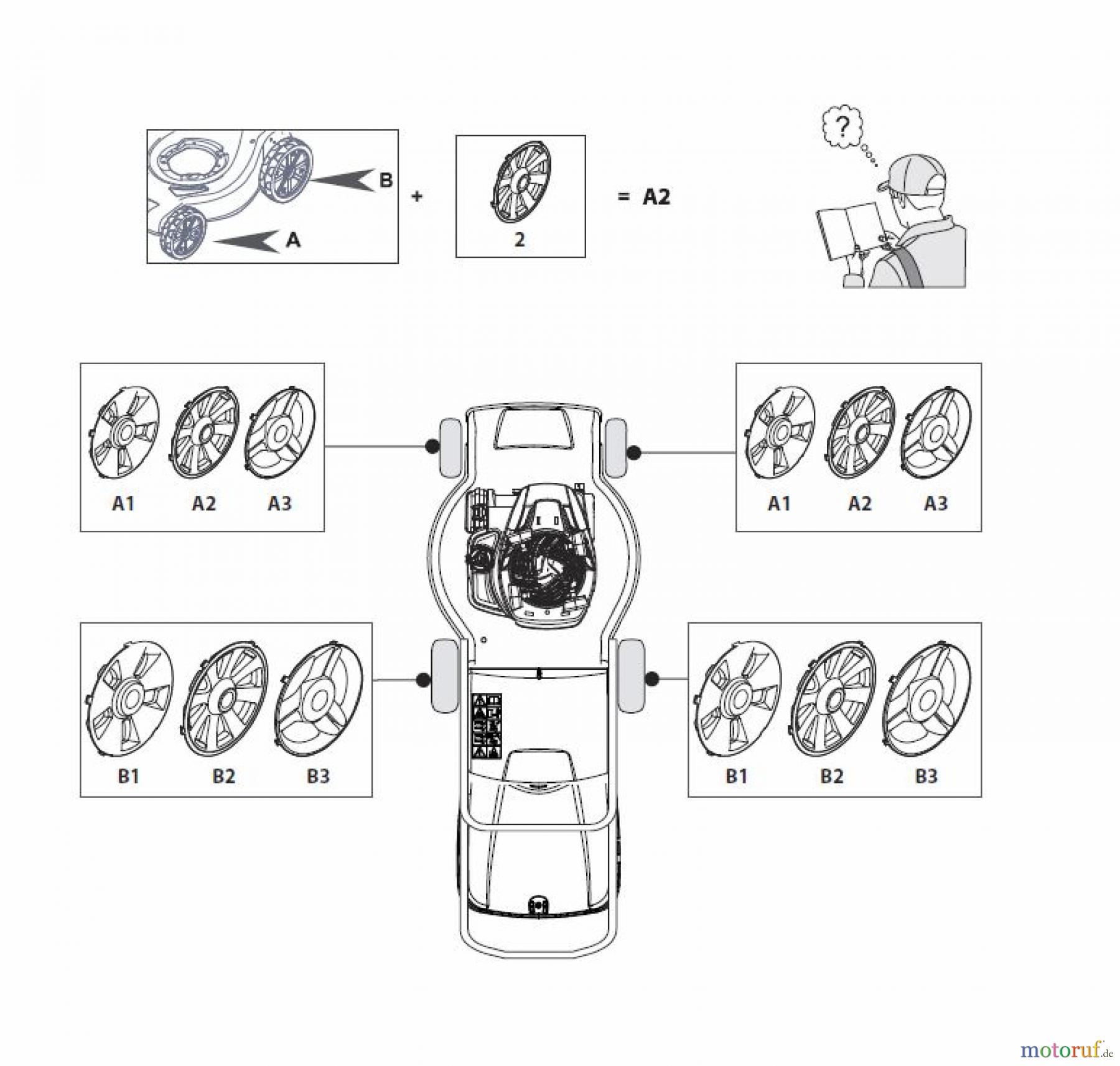  Global Garden Products GGP Rasenmäher Baujahr 2017 Benzin Mit Antrieb 2017 CRC-CSC 534 WSE - CRC-CSC WSQE Hub Caps