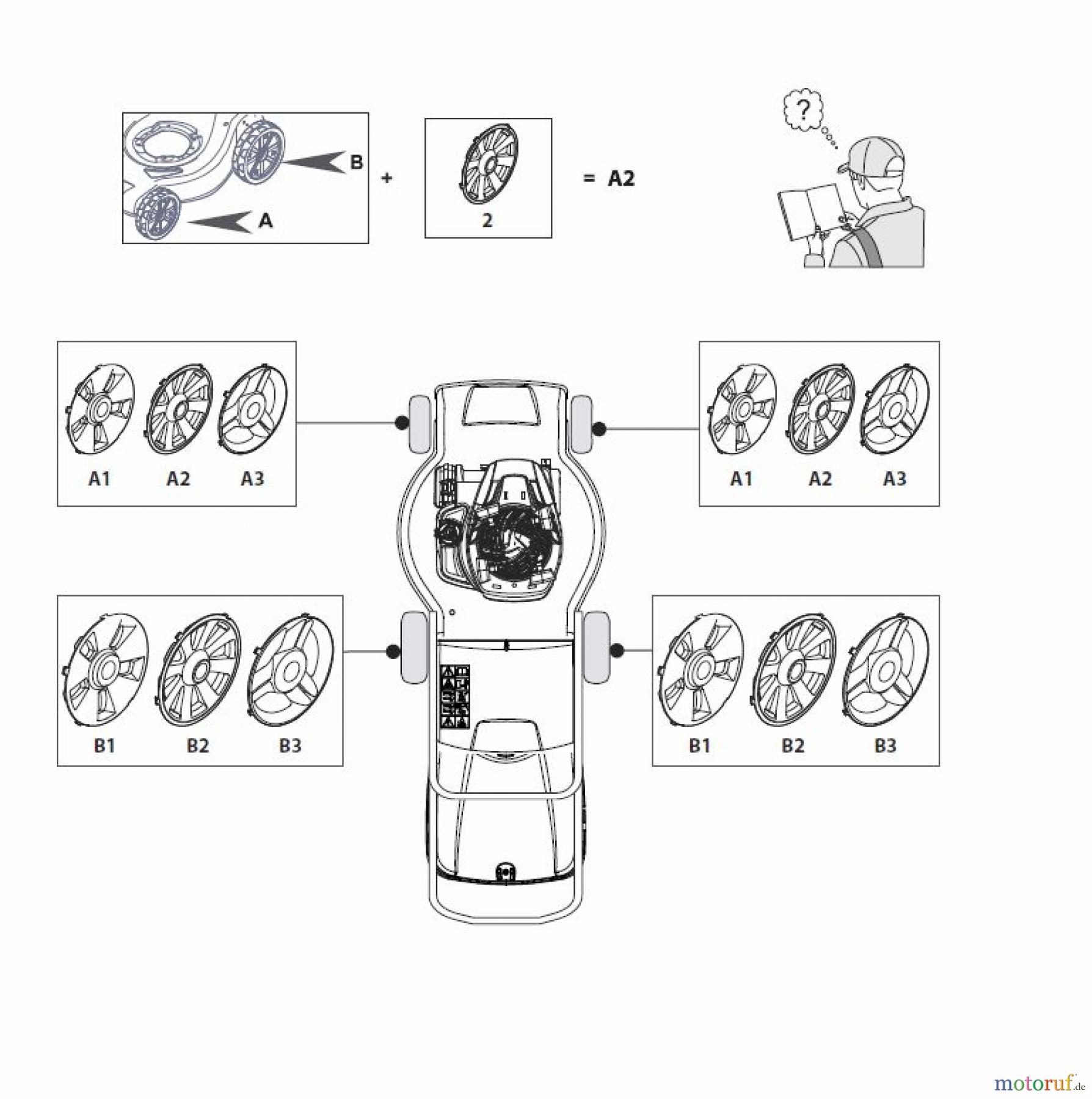  Global Garden Products GGP Rasenmäher Baujahr 2017 Benzin Mit Antrieb 2017 CR-CS 434 WS Hub Caps