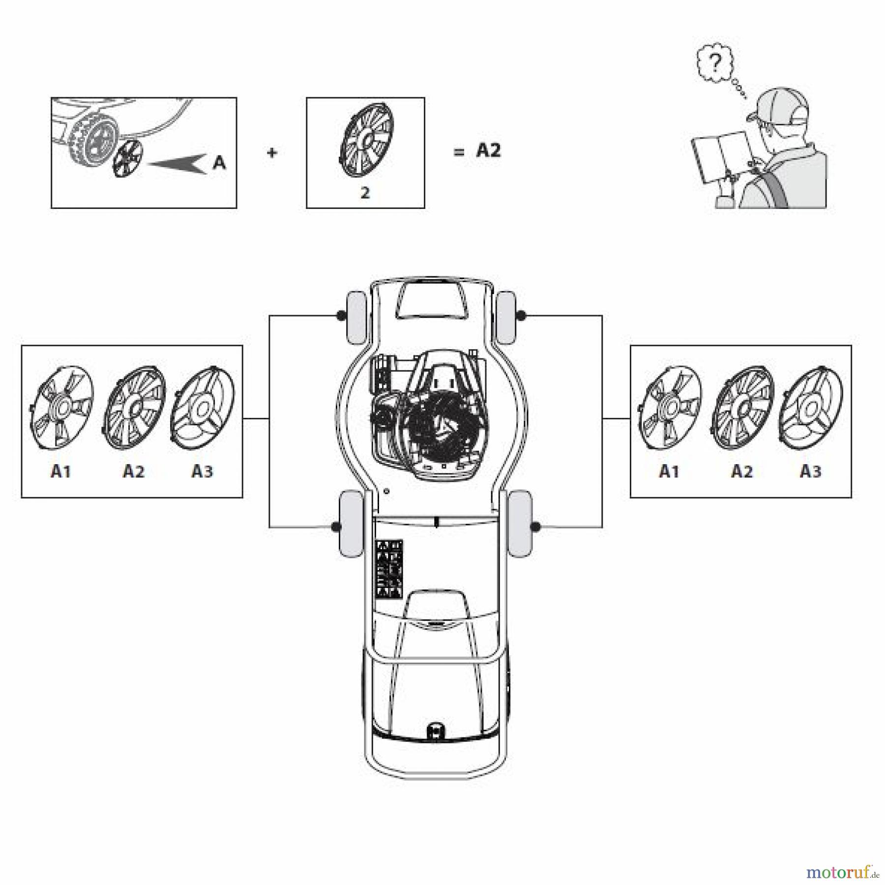 Global Garden Products GGP Rasenmäher Baujahr 2017 Benzin Mit Antrieb 2017 CR-CS 484 S - CR-CS 484 SQ Hub Caps