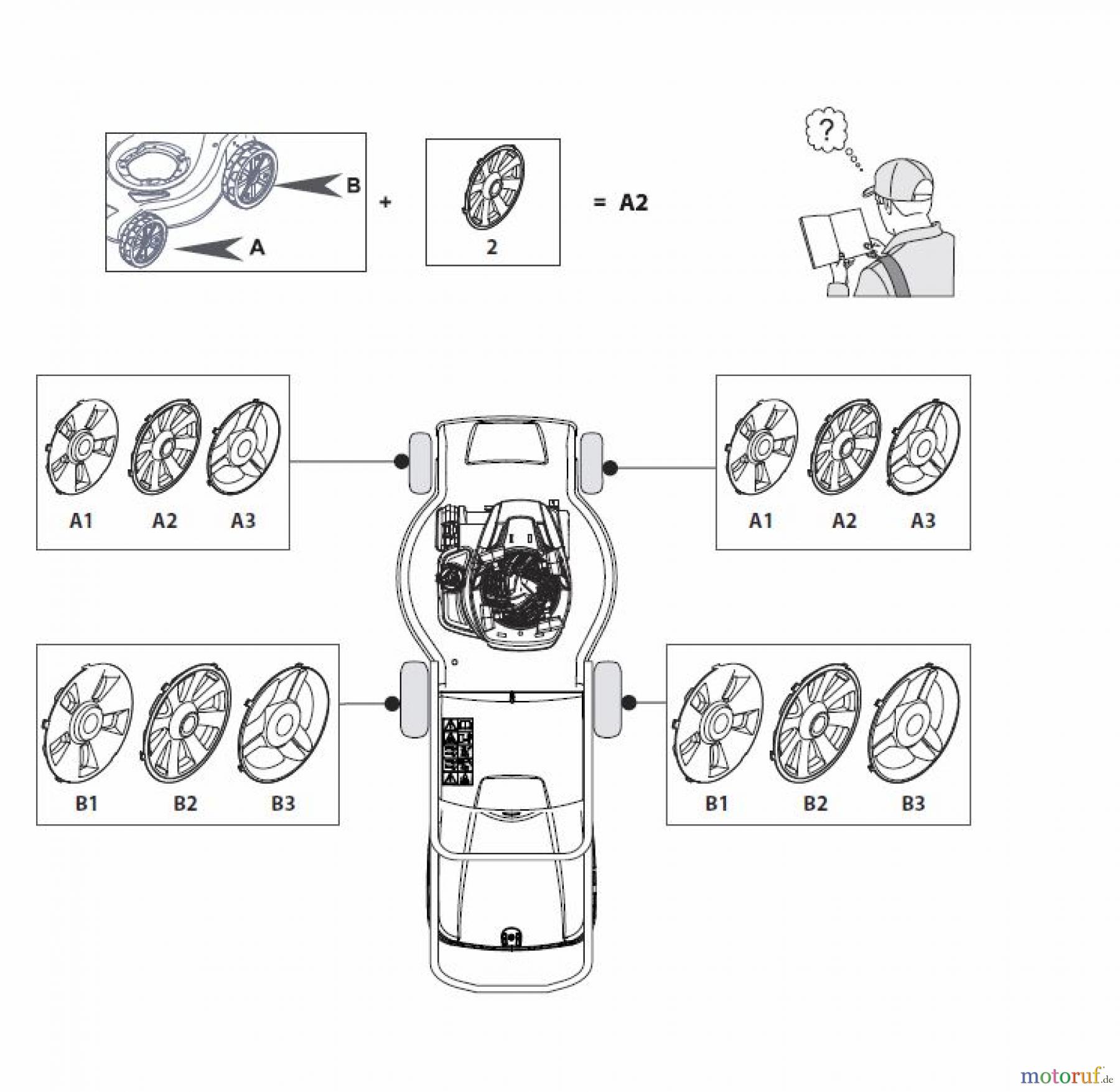 Global Garden Products GGP Rasenmäher Baujahr 2017 Benzin Mit Antrieb 2017 CR-CS 484 WS - CR-CS 484 WSQ Radkappen