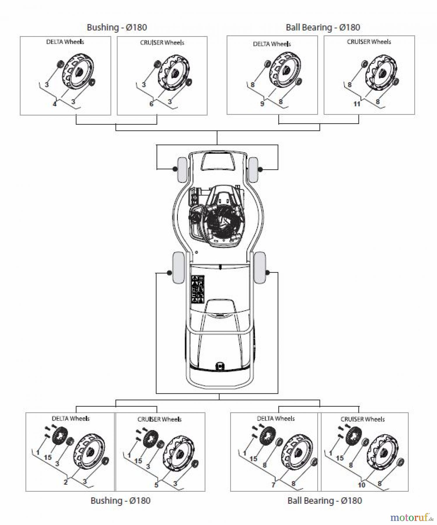  Global Garden Products GGP Rasenmäher Baujahr 2017 Benzin Mit Antrieb 2017 CRL-CSL 484 S - CRL-CSL 484 SQ Wheels