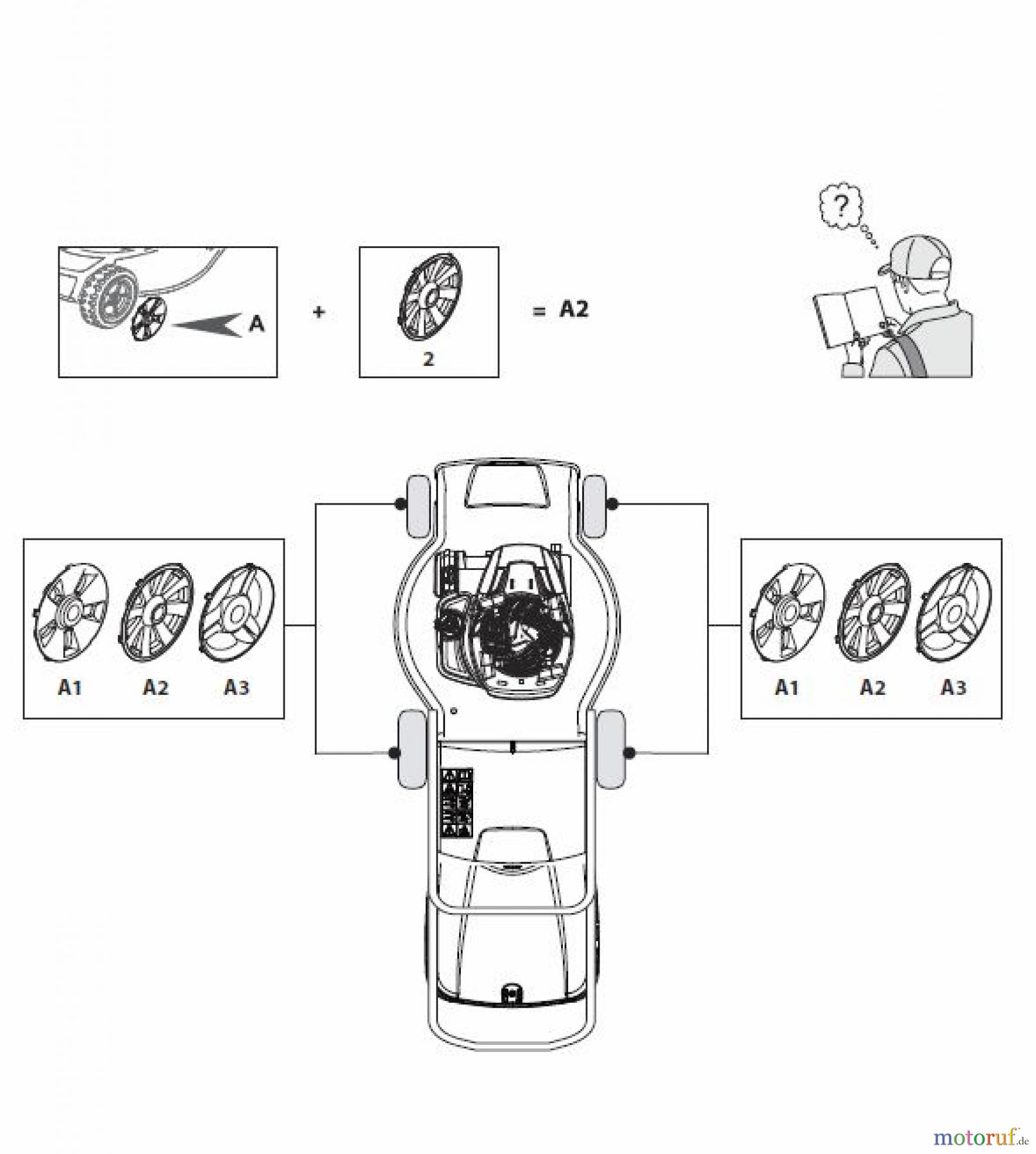 Global Garden Products GGP Rasenmäher Baujahr 2017 Benzin Mit Antrieb 2017 CRL-CSL 484 S - CRL-CSL 484 SQ Hub Caps