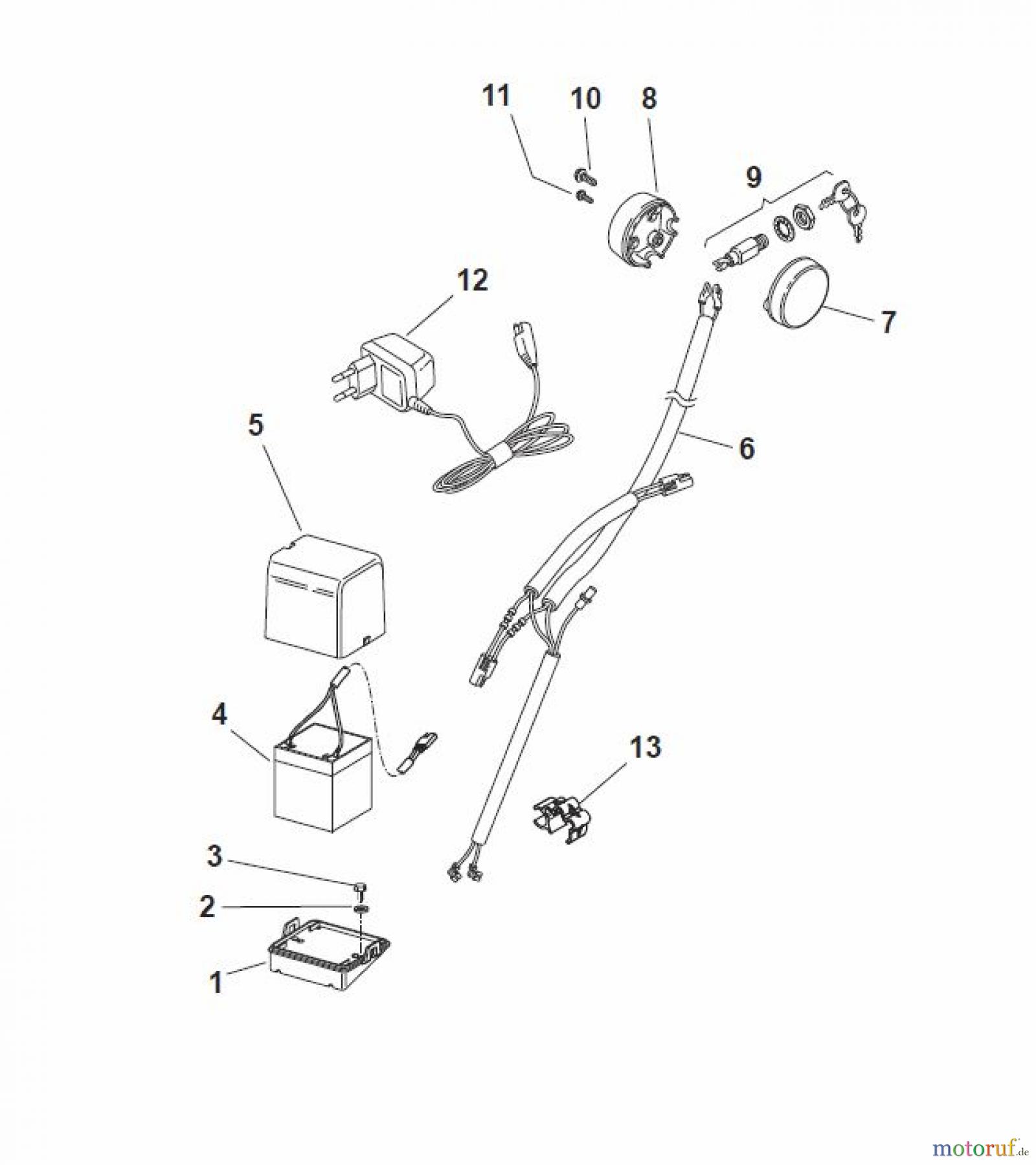  Global Garden Products GGP Rasenmäher Baujahr 2017 Benzin Mit Antrieb 2017 CRL-CSL 484 SE - CRL-CSL 484 SQE Electric Start Controls