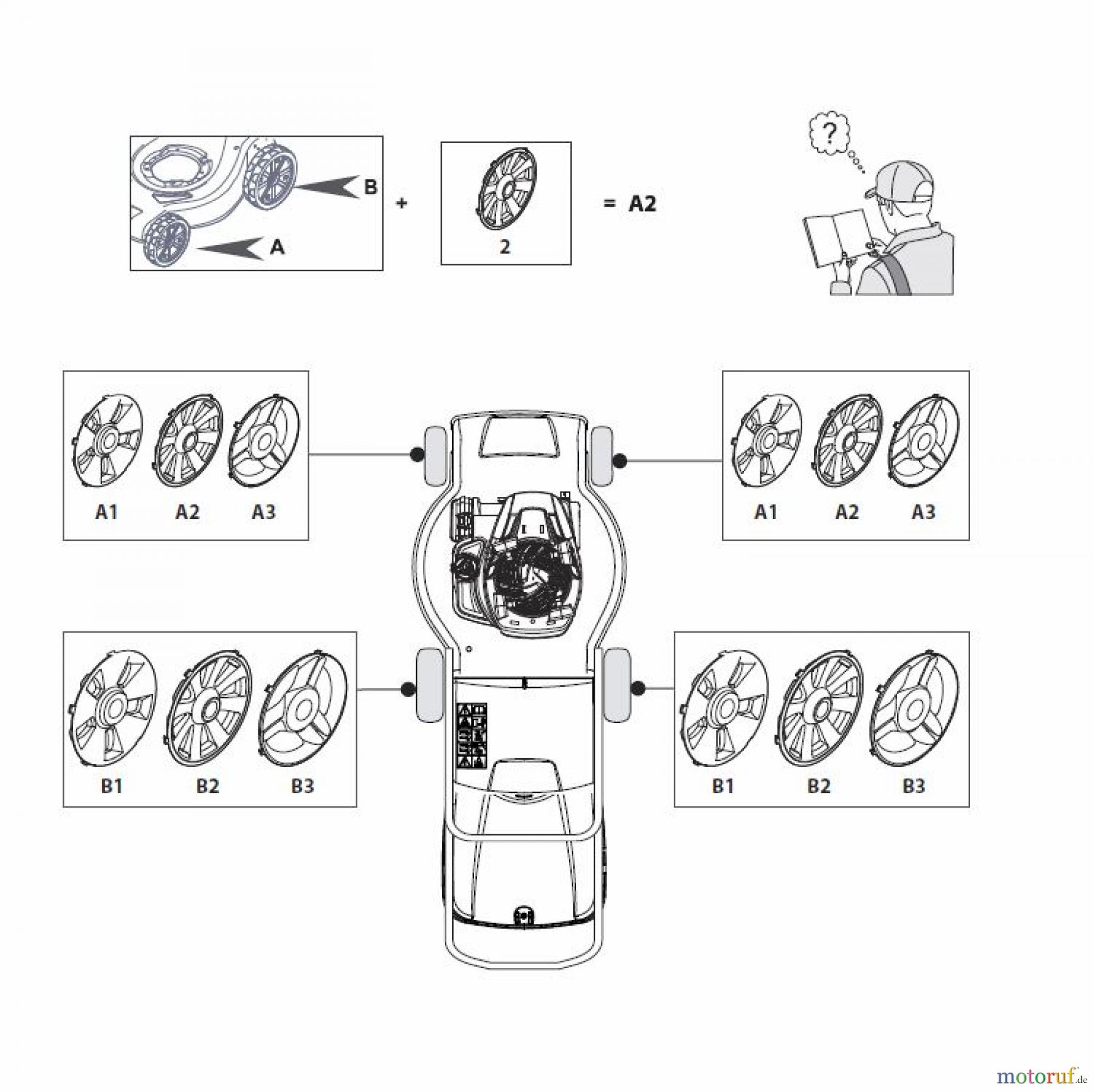  Global Garden Products GGP Rasenmäher Baujahr 2017 Benzin Mit Antrieb 2017 CRL-CSL 484 WS - CRL-CSL 484 WSQ Hub Caps