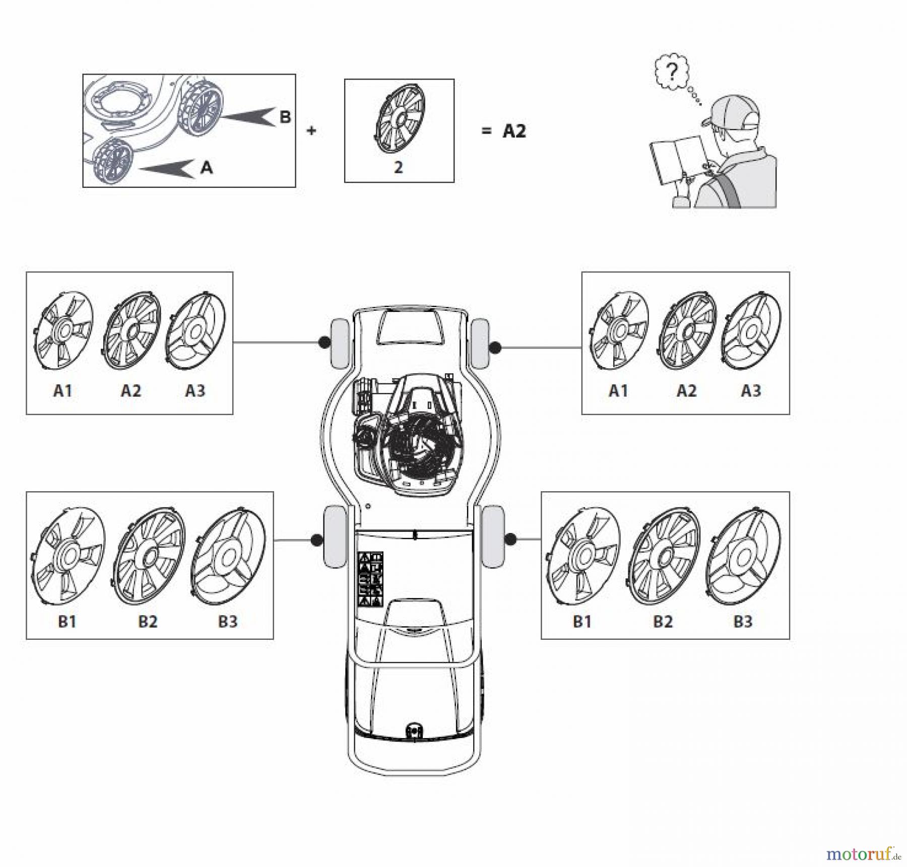 Global Garden Products GGP Rasenmäher Baujahr 2017 Benzin Mit Antrieb 2017 CRL-CSL 484 WSE - CRL-CSL 484 WSQE Hub Caps